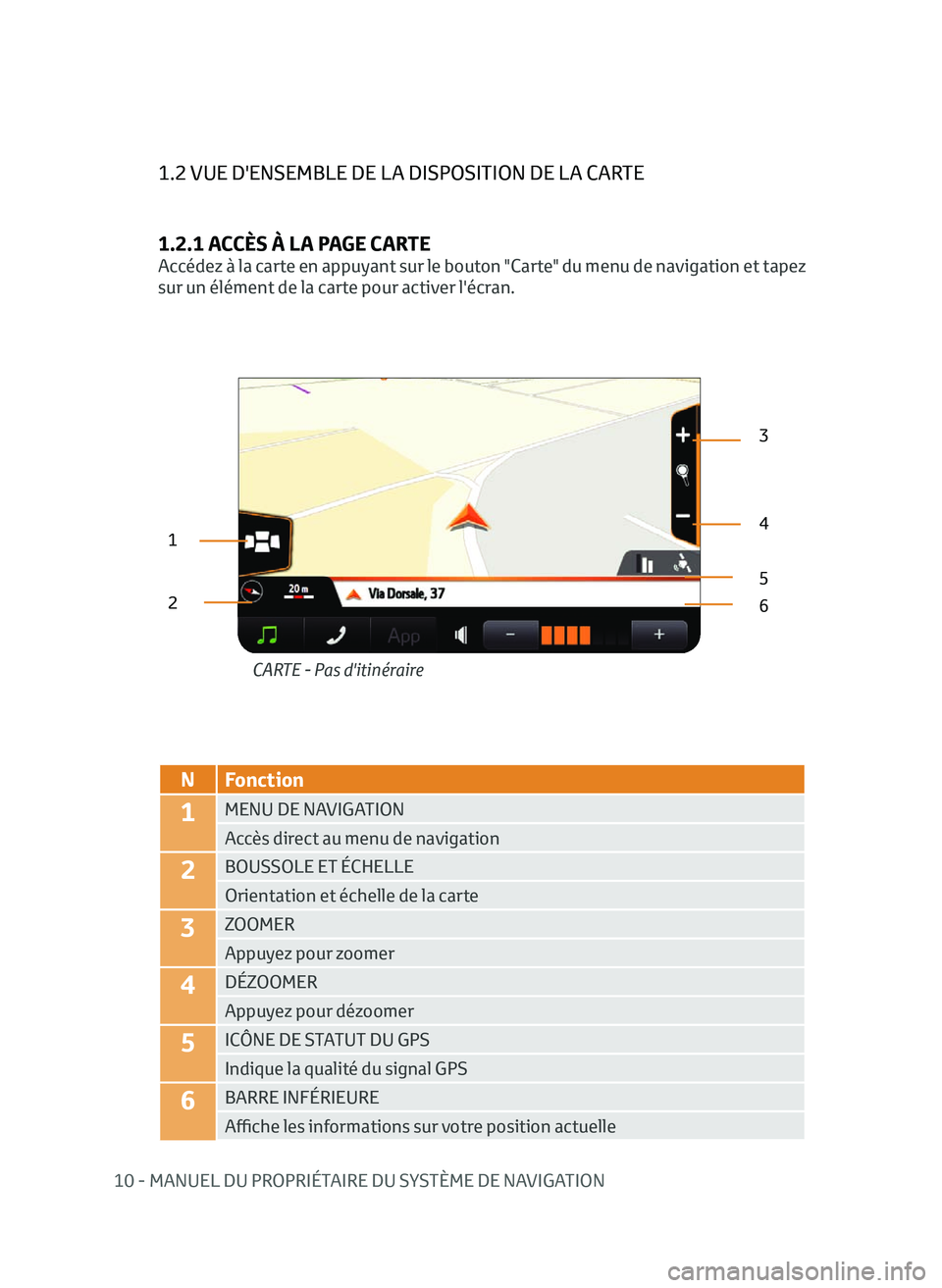 TOYOTA AYGO 2020  Notices Demploi (in French) 10 - MANUEL DU PROPRIÉTAIRE DU SYSTÈME DE NAVIGATION
1.2 VUE D'ENSEMBLE DE LA DISPOSITION DE LA CARTE
1.2.1 ACCÈS À LA PAGE CARTE
Accédez à la carte en appuyant sur le bouton "Carte"