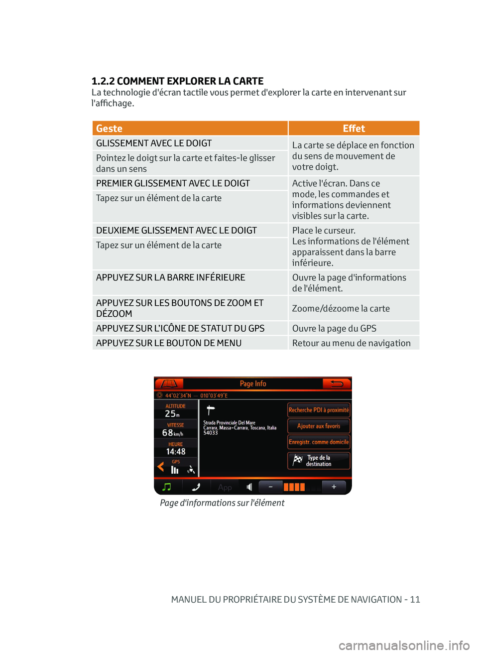 TOYOTA AYGO 2020  Notices Demploi (in French) MANUEL DU PROPRIÉTAIRE DU SYSTÈME DE NAVIGATION - 11
1.2.2 COMMENT EXPLORER LA CARTE
La technologie d'écran tactile vous permet d'explorer la carte en intervenant sur 
l'affichage.
Gest