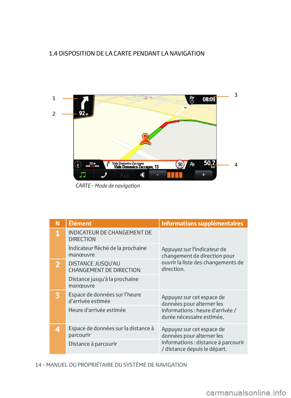 TOYOTA AYGO 2020  Notices Demploi (in French) 14 - MANUEL DU PROPRIÉTAIRE DU SYSTÈME DE NAVIGATION
1.4 DISPOSITION DE LA CARTE PENDANT LA NAVIGATION
23
4
CARTE - Mode de navigation
1
N Élément
Informations supplémentaires
1INDICATEUR DE CHAN