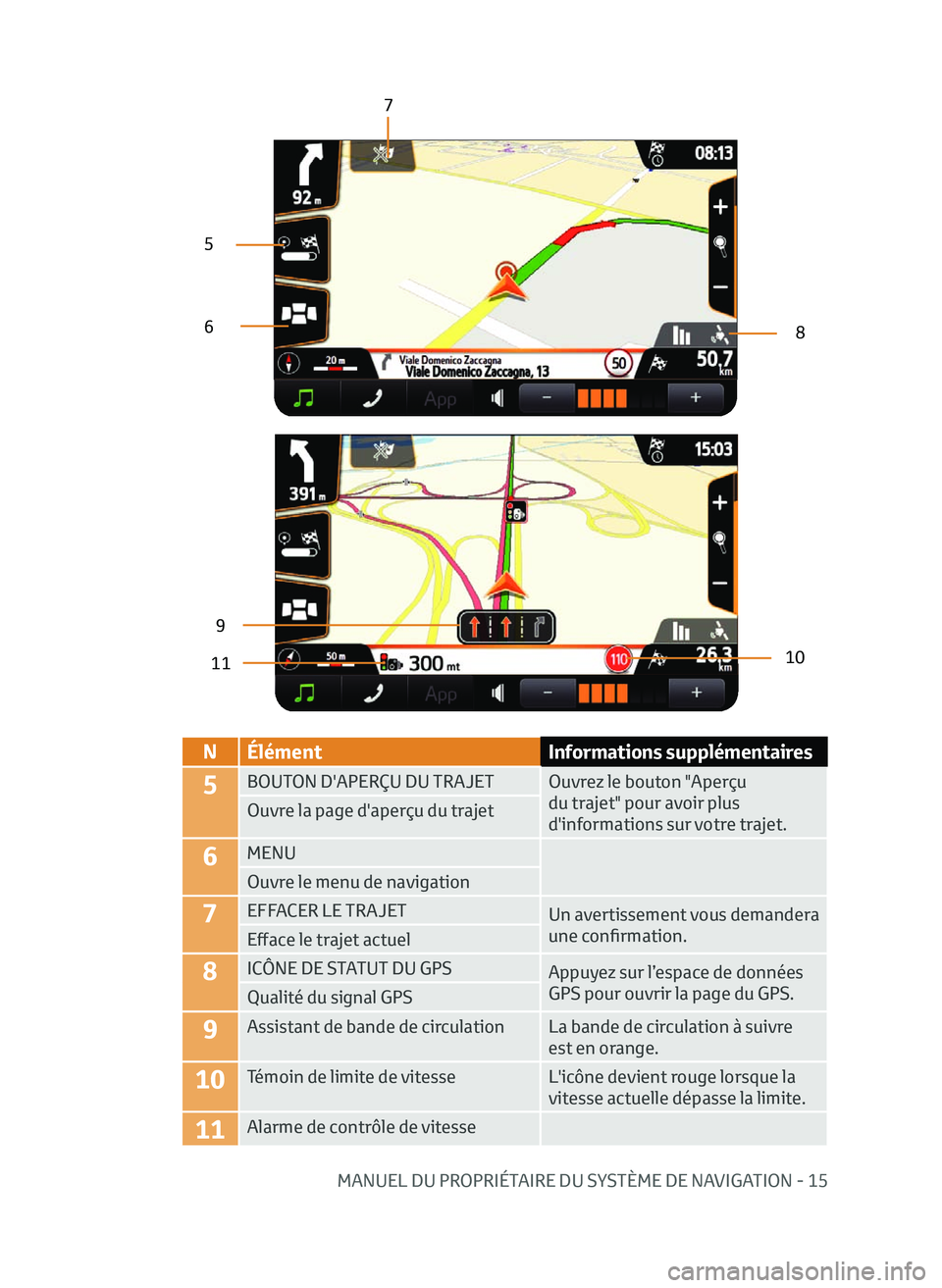 TOYOTA AYGO 2020  Notices Demploi (in French) MANUEL DU PROPRIÉTAIRE DU SYSTÈME DE NAVIGATION - 15
N ÉlémentInformations supplémentaires
5BOUTON D'APERÇU DU TRAJET Ouvrez le bouton "Aperçu 
du trajet" pour avoir plus 
d'inf