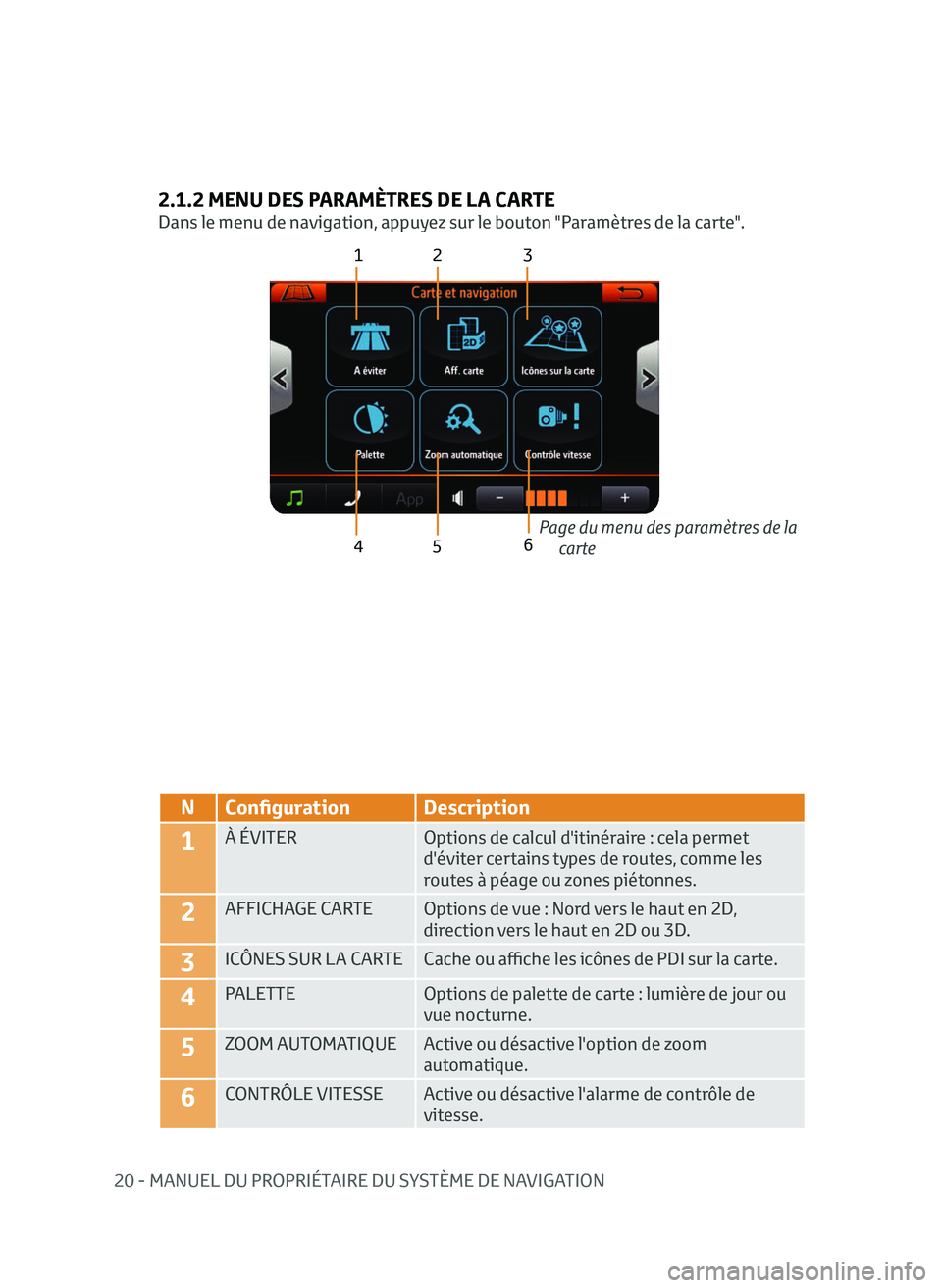 TOYOTA AYGO 2020  Notices Demploi (in French) 20 - MANUEL DU PROPRIÉTAIRE DU SYSTÈME DE NAVIGATION
2.1.2 MENU DES PARAMÈTRES DE LA CARTE
Dans le menu de navigation, appuyez sur le bouton "Paramètres de la carte".
12 3
4 5
N Configurat