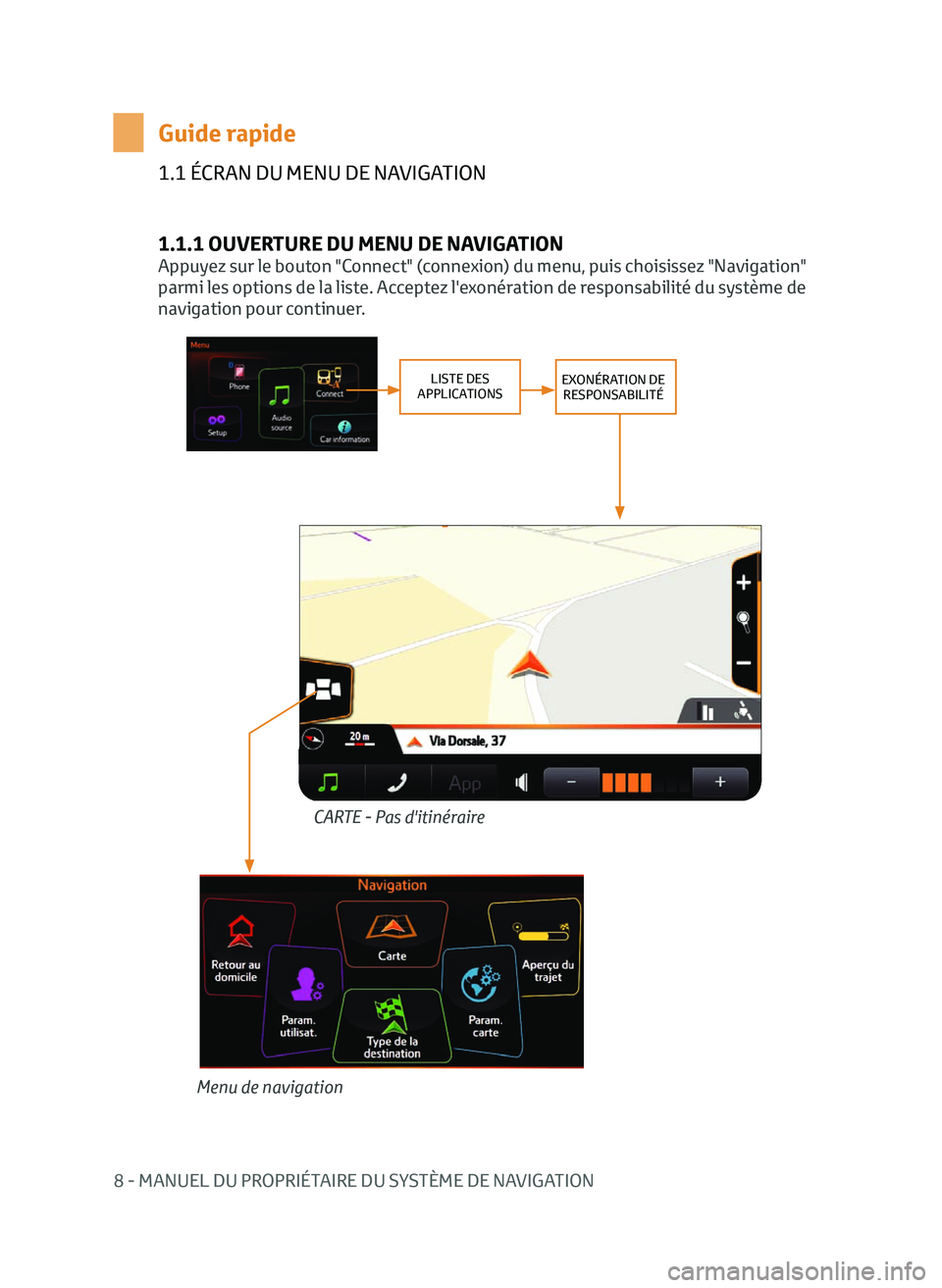 TOYOTA AYGO 2020 Notices Demploi (in French) 8 - MANUEL DU PROPRIÉTAIRE DU SYSTÈME DE NAVIGATION
1.1 ÉCRAN DU MENU DE NAVIGATION
1.1.1 OUVERTURE DU MENU DE NAVIGATION
Appuyez sur le bouton "Connect" (connexion) du menu, puis choisisse TOYOTA AYGO 2020 Notices Demploi (in French) 8 - MANUEL DU PROPRIÉTAIRE DU SYSTÈME DE NAVIGATION
1.1 ÉCRAN DU MENU DE NAVIGATION
1.1.1 OUVERTURE DU MENU DE NAVIGATION
Appuyez sur le bouton "Connect" (connexion) du menu, puis choisisse