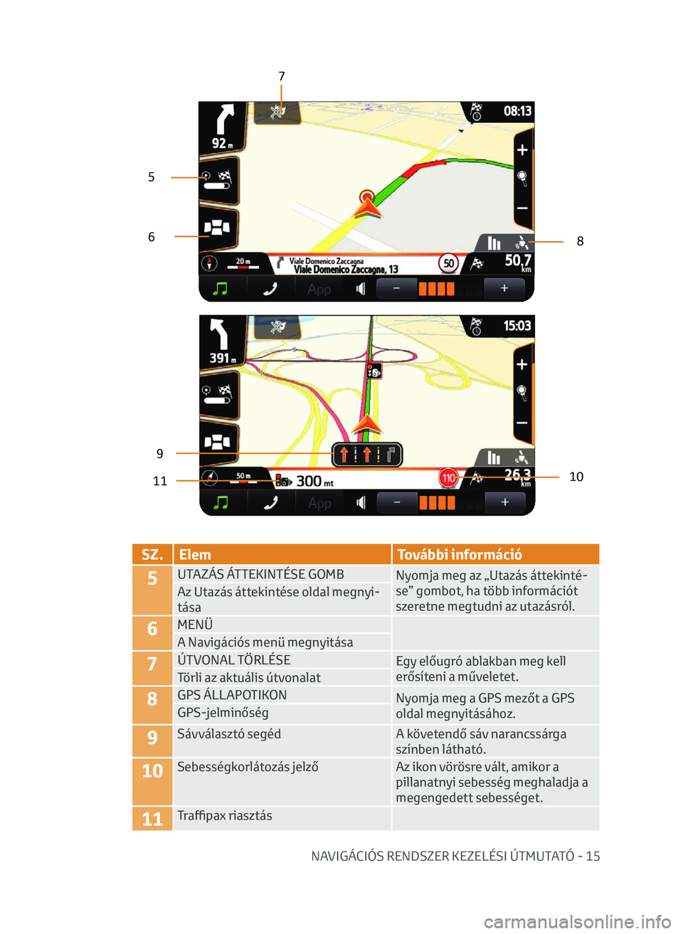 TOYOTA AYGO 2020  Kezelési útmutató (in Hungarian) NAVIGÁCIÓS RENDSZER KEZELÉSI ÚTMUTATÓ - 15
SZ. ElemTovábbi információ
5UTAZÁS ÁTTEKINTÉSE GOMB
Nyomja meg az „Utazás áttekinté-
se” gombot, ha több információt 
szeretne megtudni 