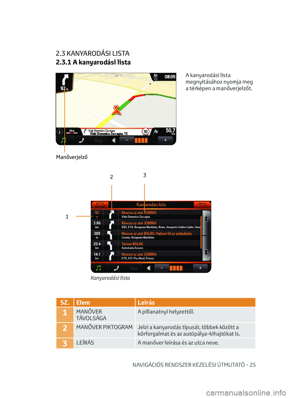 TOYOTA AYGO 2020 Kezelési útmutató (in Hungarian) NAVIGÁCIÓS RENDSZER KEZELÉSI ÚTMUTATÓ - 25
2.3 KANYARODÁSI LISTA
2.3.1 A kanyarodási lista
Kanyarodási lista
A kanyarodási lista
megnyitásához nyomja meg
a térképen a manőverjelzőt.
M TOYOTA AYGO 2020 Kezelési útmutató (in Hungarian) NAVIGÁCIÓS RENDSZER KEZELÉSI ÚTMUTATÓ - 25
2.3 KANYARODÁSI LISTA
2.3.1 A kanyarodási lista
Kanyarodási lista
A kanyarodási lista
megnyitásához nyomja meg
a térképen a manőverjelzőt.
M