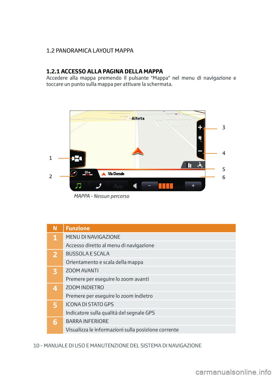TOYOTA AYGO 2020 Manuale duso (in Italian) 10 - MANUALE DI USO E MANUTENZIONE DEL SISTEMA DI NAVIGAZIONE
1.2 PANORAMICA LAYOUT MAPPA
1.2.1 ACCESSO ALLA PAGINA DELLA MAPPA
Accedere alla mappa premendo il pulsante "Mappa" nel men TOYOTA AYGO 2020 Manuale duso (in Italian) 10 - MANUALE DI USO E MANUTENZIONE DEL SISTEMA DI NAVIGAZIONE
1.2 PANORAMICA LAYOUT MAPPA
1.2.1 ACCESSO ALLA PAGINA DELLA MAPPA
Accedere alla mappa premendo il pulsante "Mappa" nel men