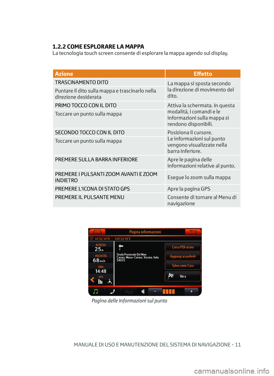 TOYOTA AYGO 2020 Manuale duso (in Italian) MANUALE DI USO E MANUTENZIONE DEL SISTEMA DI NAVIGAZIONE - 11
1.2.2 COME ESPLORARE LA MAPPA
La tecnologia touch screen consente di esplorare la mappa agendo sul display.
AzioneEffetto
TRASCINAMENTO DI TOYOTA AYGO 2020 Manuale duso (in Italian) MANUALE DI USO E MANUTENZIONE DEL SISTEMA DI NAVIGAZIONE - 11
1.2.2 COME ESPLORARE LA MAPPA
La tecnologia touch screen consente di esplorare la mappa agendo sul display.
AzioneEffetto
TRASCINAMENTO DI