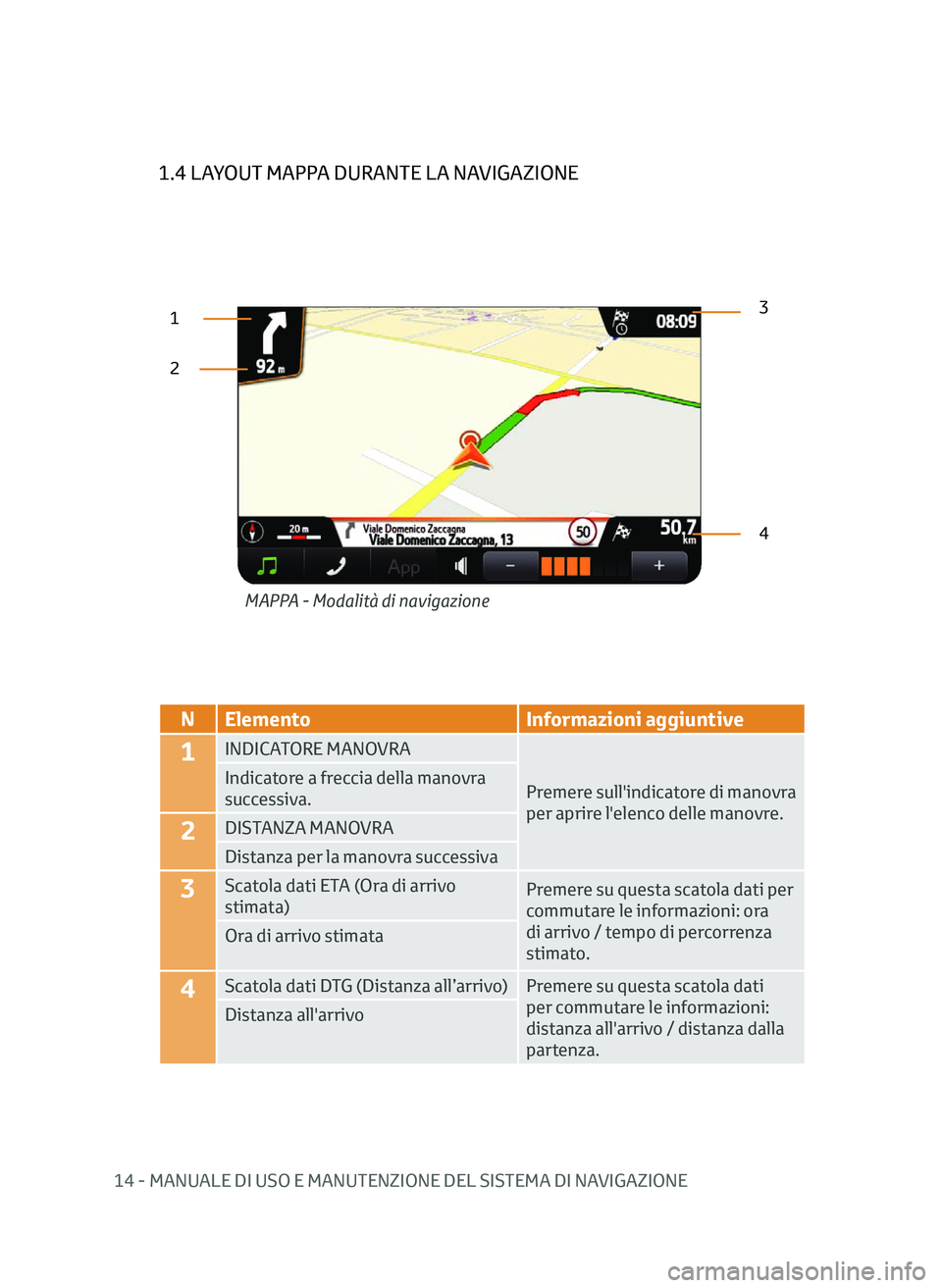 TOYOTA AYGO 2020 Manuale duso (in Italian) 14 - MANUALE DI USO E MANUTENZIONE DEL SISTEMA DI NAVIGAZIONE
1.4 LAYOUT MAPPA DURANTE LA NAVIGAZIONE
23
4
MAPPA - Modalità di navigazione
1
N Elemento
Informazioni aggiuntive
1INDICATORE MANOVRA
Pre TOYOTA AYGO 2020 Manuale duso (in Italian) 14 - MANUALE DI USO E MANUTENZIONE DEL SISTEMA DI NAVIGAZIONE
1.4 LAYOUT MAPPA DURANTE LA NAVIGAZIONE
23
4
MAPPA - Modalità di navigazione
1
N Elemento
Informazioni aggiuntive
1INDICATORE MANOVRA
Pre