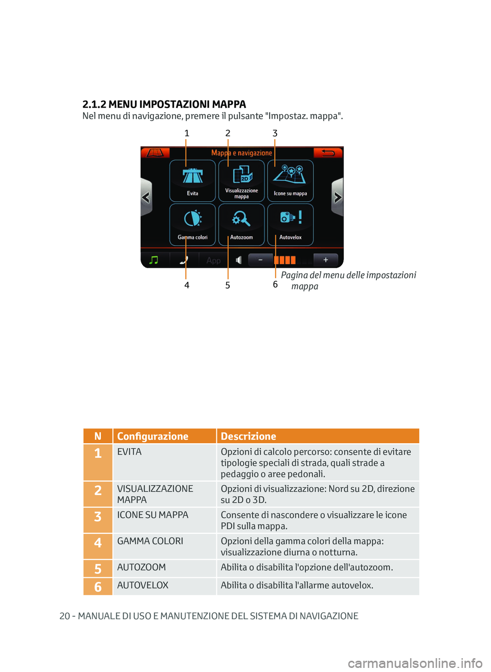 TOYOTA AYGO 2020 Manuale duso (in Italian) 20 - MANUALE DI USO E MANUTENZIONE DEL SISTEMA DI NAVIGAZIONE
2.1.2 MENU IMPOSTAZIONI MAPPA
Nel menu di navigazione, premere il pulsante "Impostaz. mappa".
12 3
4 5
N Configurazione Descrizion TOYOTA AYGO 2020 Manuale duso (in Italian) 20 - MANUALE DI USO E MANUTENZIONE DEL SISTEMA DI NAVIGAZIONE
2.1.2 MENU IMPOSTAZIONI MAPPA
Nel menu di navigazione, premere il pulsante "Impostaz. mappa".
12 3
4 5
N Configurazione Descrizion