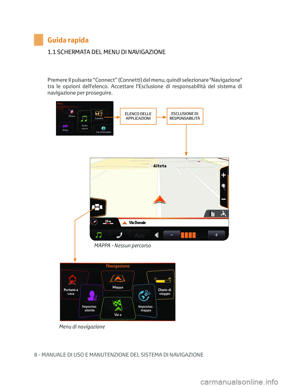 TOYOTA AYGO 2020  Manuale duso (in Italian) 8 - MANUALE DI USO E MANUTENZIONE DEL SISTEMA DI NAVIGAZIONE
1.1 SCHERMATA DEL MENU DI NAVIGAZIONE
Premere il pulsante “Connect” (Connetti) del menu, quindi selezionare "Navigazione" 
tra 
