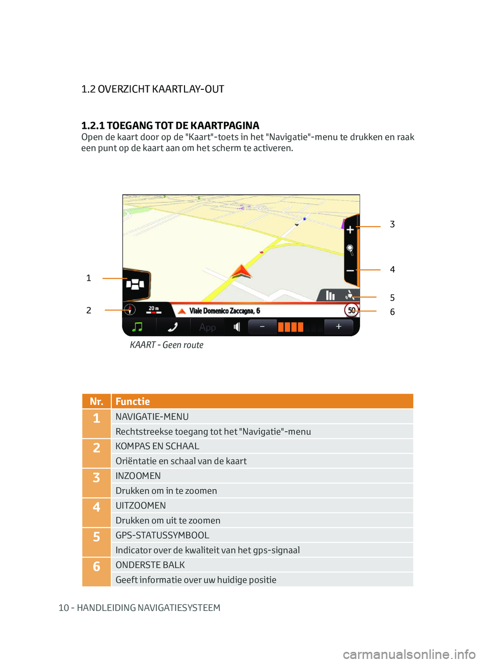 TOYOTA AYGO 2020  Instructieboekje (in Dutch) 10 - HANDLEIDING NAVIGATIESYSTEEM
1.2 OVERZICHT KAARTLAY-OUT
1.2.1 TOEGANG TOT DE KAARTPAGINA
Open de kaart door op de "Kaart"-toets in het "Navigatie"-menu te drukken en raak 
een pun