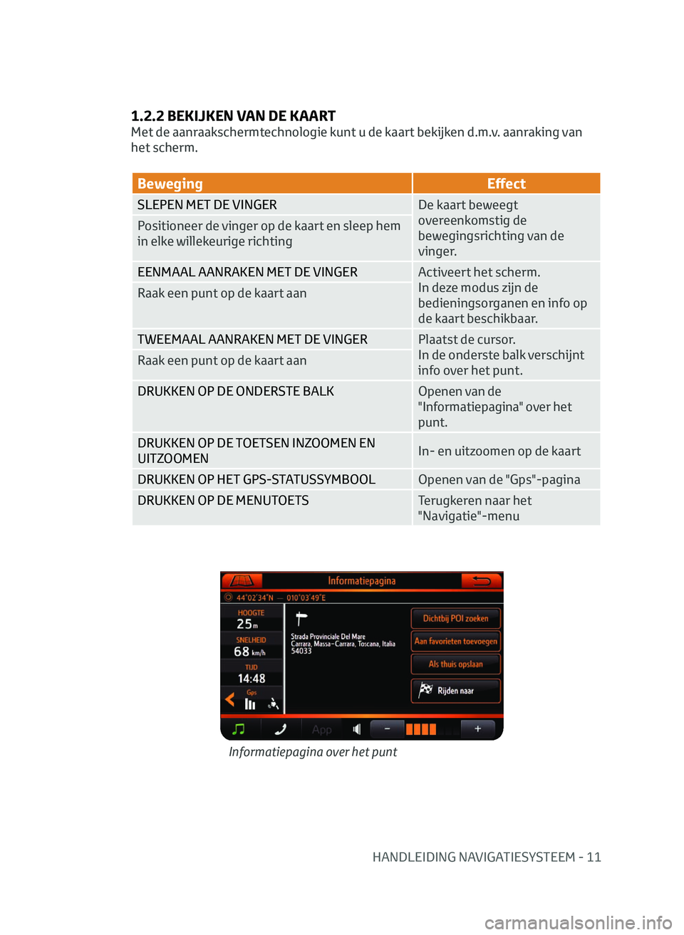 TOYOTA AYGO 2020  Instructieboekje (in Dutch) HANDLEIDING NAVIGATIESYSTEEM - 11
1.2.2 BEKIJKEN VAN DE KAART
Met de aanraakschermtechnologie kunt u de kaart bekijken d.m.v. aanraking van 
het scherm.
BewegingEffect
SLEPEN MET DE VINGERDe kaart bew