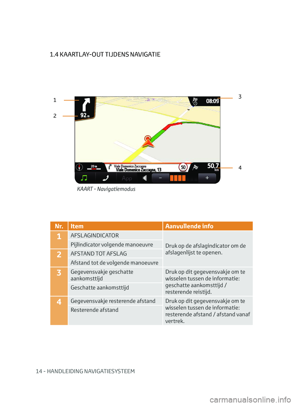 TOYOTA AYGO 2020  Instructieboekje (in Dutch) 14 - HANDLEIDING NAVIGATIESYSTEEM
1.4 KAARTLAY-OUT TIJDENS NAVIGATIE
23
4
KAART - Navigatiemodus
1
N r.
Item Aanvullende info
1AFSLAGINDICATOR
Druk op de afslagindicator om de 
afslagenlijst te openen