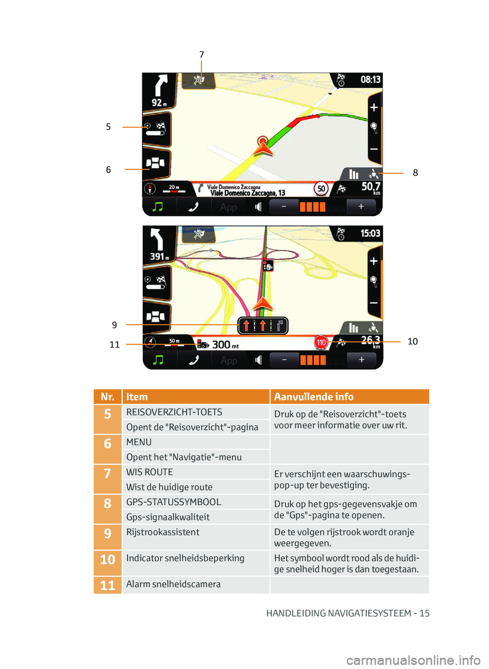 TOYOTA AYGO 2020  Instructieboekje (in Dutch) HANDLEIDING NAVIGATIESYSTEEM - 15
N r.Item Aanvullende info
5REISOVERZICHT-TOETS
Druk op de "Reisoverzicht"-toets 
voor meer informatie over uw rit.
Opent de "Reisoverzicht"-pagina
6ME