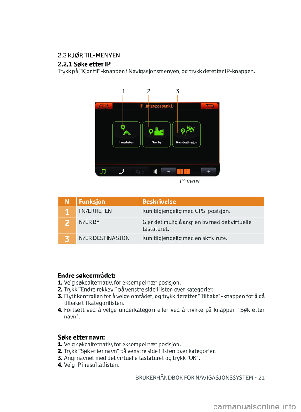 TOYOTA AYGO 2020  Instruksjoner for bruk (in Norwegian) BRUKERHÅNDBOK FOR NAVIGASJONSSYSTEM - 21
2.2 KJØR TIL-MENYEN
2.2.1 Søke etter IP
Trykk på ”Kjør til”-knappen i Navigasjonsmenyen, og trykk deretter IP-knappen.
12 3
N FunksjonBeskrivelse
1I N