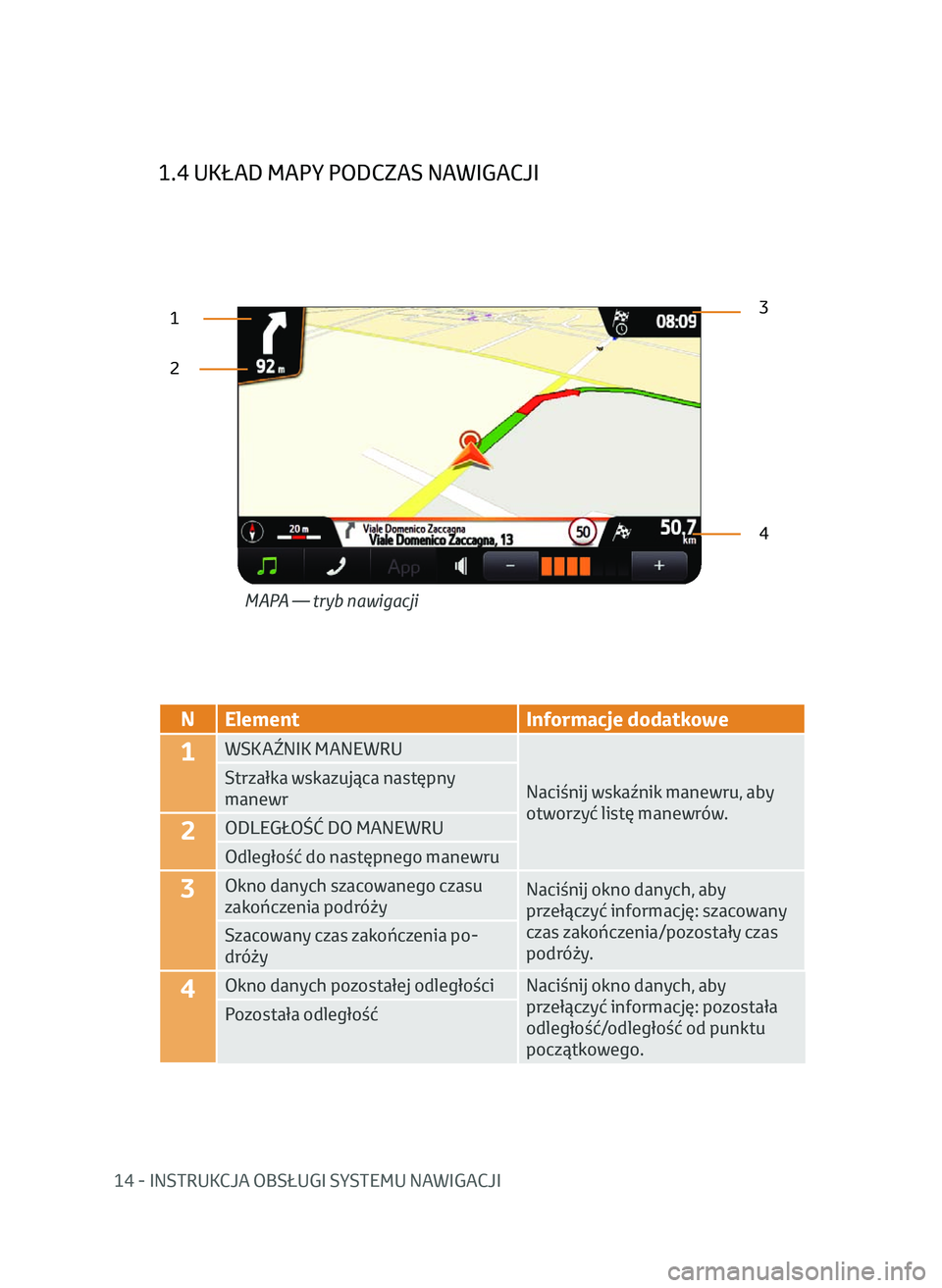 TOYOTA AYGO 2020  Instrukcja obsługi (in Polish) 14 - INSTRUKCJA OBSŁUGI SYSTEMU NAWIGACJI
1.4 UKŁAD MAPY PODCZAS NAWIGACJI
23
4
MAPA — tryb nawigacji
1
N
Element Informacje dodatkowe
1WSKAŹNIK MANEWRU
Naciśnij wskaźnik manewru, aby 
otworzy