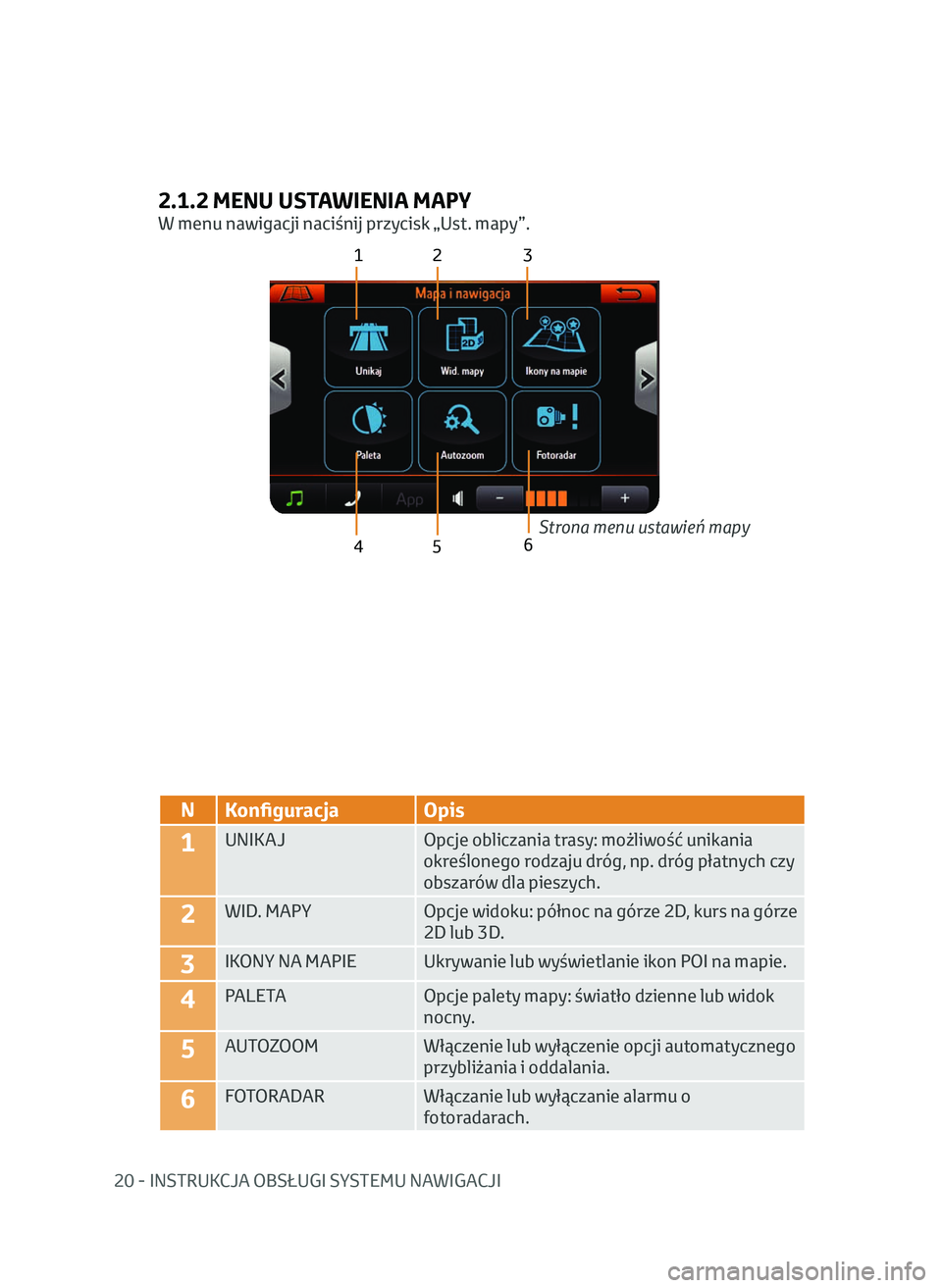 TOYOTA AYGO 2020  Instrukcja obsługi (in Polish) 20 - INSTRUKCJA OBSŁUGI SYSTEMU NAWIGACJI
2.1.2 MENU USTAWIENIA MAPY
W menu nawigacji naciśnij przycisk „Ust. mapy”.
12 3
4 5
N Konfiguracja Opis
1UNIKAJOpcje obliczania trasy: możliwość unik