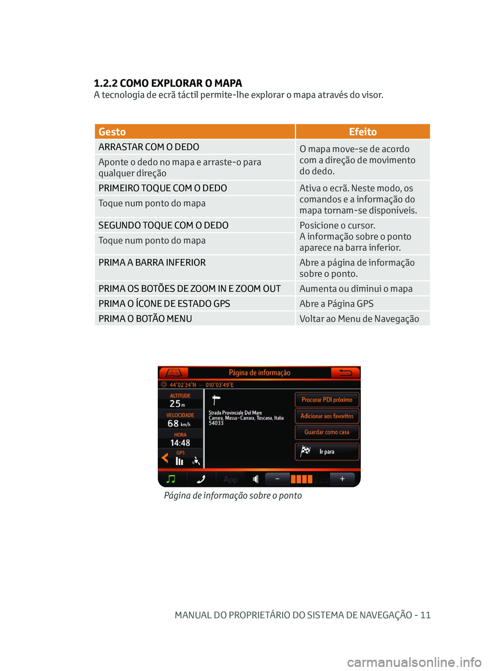 TOYOTA AYGO 2020  Manual de utilização (in Portuguese) MANUAL DO PROPRIETÁRIO DO SISTEMA DE NAVEGAÇÃO - 11
1.2.2 COMO EXPLORAR O MAPA
A tecnologia de ecrã táctil permite-lhe explorar o mapa através do visor.
GestoEfeito
ARRASTAR COM O DEDO
O mapa mo