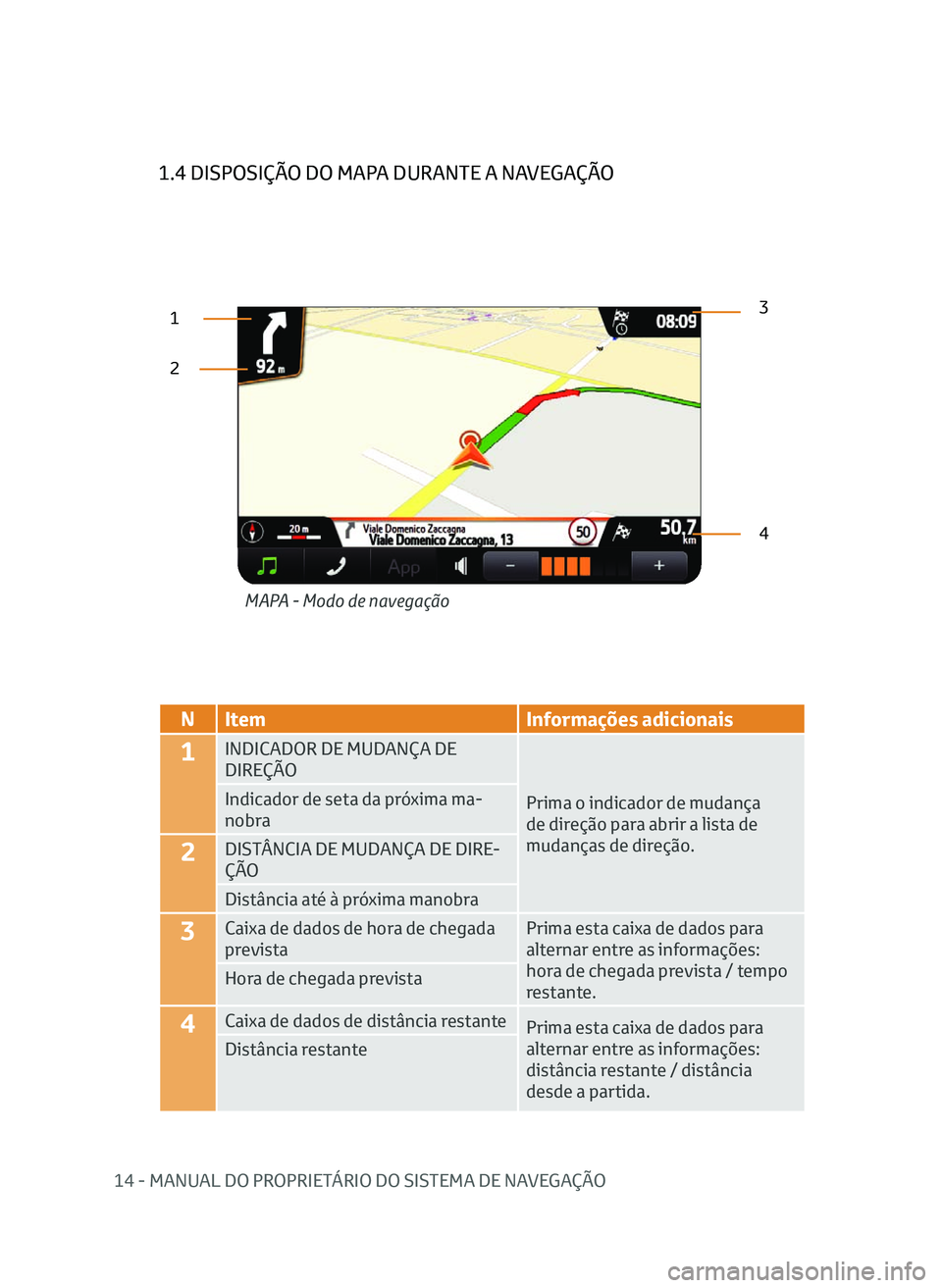 TOYOTA AYGO 2020  Manual de utilização (in Portuguese) 14 - MANUAL DO PROPRIETÁRIO DO SISTEMA DE NAVEGAÇÃO
1.4 DISPOSIÇÃO DO MAPA DURANTE A NAVEGAÇÃO
23
4
MAPA - Modo de navegação
1
N Item
Informações adicionais
1INDICADOR DE MUDANÇA DE 
DIRE