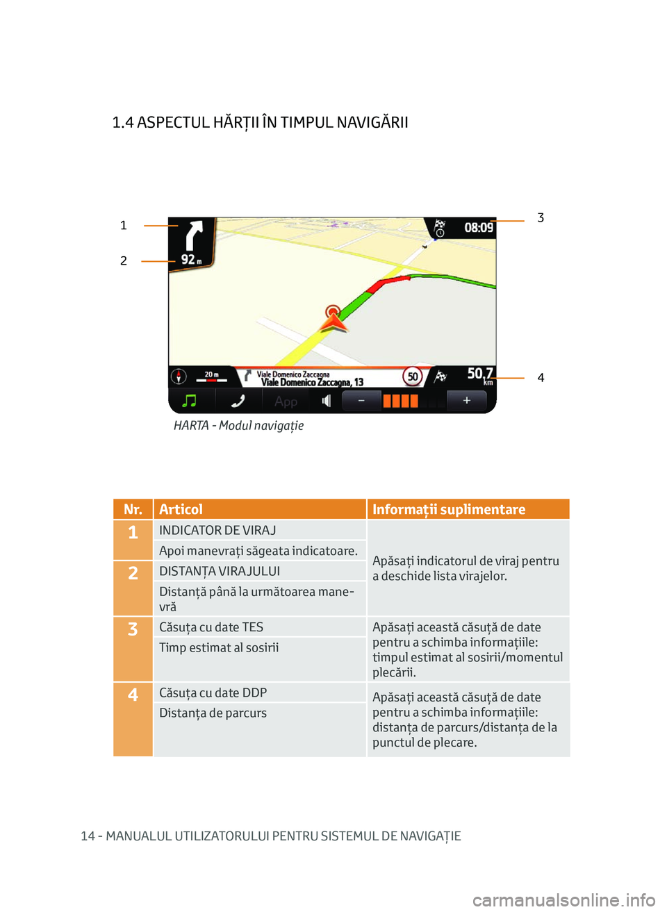 TOYOTA AYGO 2020 Manual de utilizare (in Romanian) 14 - MANUALUL UTILIZATORULUI PENTRU SISTEMUL DE NAVIGAŢIE
1.4 ASPECTUL HĂRŢII ÎN TIMPUL NAVIGĂRII
23
4
HARTA - Modul navigaţie
1
N r.
Articol Informaţii suplimentare
1INDICATOR DE VIRAJ
Apăsa TOYOTA AYGO 2020 Manual de utilizare (in Romanian) 14 - MANUALUL UTILIZATORULUI PENTRU SISTEMUL DE NAVIGAŢIE
1.4 ASPECTUL HĂRŢII ÎN TIMPUL NAVIGĂRII
23
4
HARTA - Modul navigaţie
1
N r.
Articol Informaţii suplimentare
1INDICATOR DE VIRAJ
Apăsa