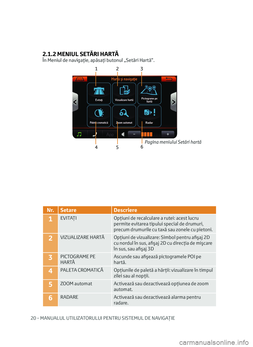 TOYOTA AYGO 2020 Manual de utilizare (in Romanian) 20 - MANUALUL UTILIZATORULUI PENTRU SISTEMUL DE NAVIGAŢIE
2.1.2 MENIUL SETĂRI HARTĂ
În Meniul de navigaţie, apăsaţi butonul „Setări Hartă”.
12 3
4 5
N r.Setare Descriere
1EVITAŢI Opţiun TOYOTA AYGO 2020 Manual de utilizare (in Romanian) 20 - MANUALUL UTILIZATORULUI PENTRU SISTEMUL DE NAVIGAŢIE
2.1.2 MENIUL SETĂRI HARTĂ
În Meniul de navigaţie, apăsaţi butonul „Setări Hartă”.
12 3
4 5
N r.Setare Descriere
1EVITAŢI Opţiun