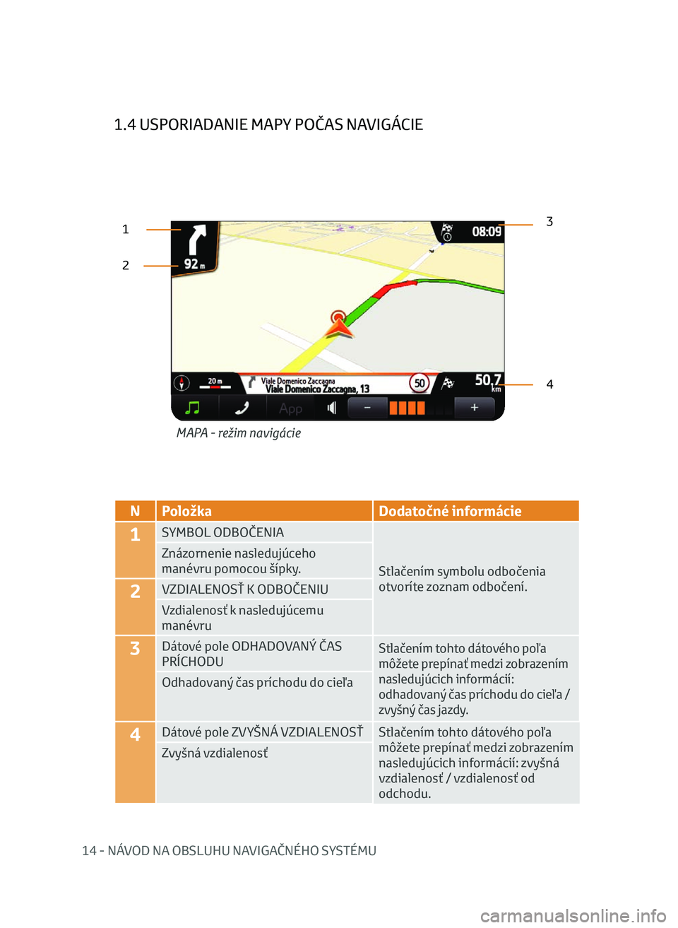 TOYOTA AYGO 2020  Návod na použitie (in Slovakian) 14 - NÁVOD NA OBSLUHU NAVIGAČNÉHO SYSTÉMU
1.4 USPORIADANIE MAPY POČAS NAVIGÁCIE
23
4
MAPA - režim navigácie
1
N Položka
Dodatočné informácie
1SYMBOL ODBOČENIA
Stlačením symbolu odbočen