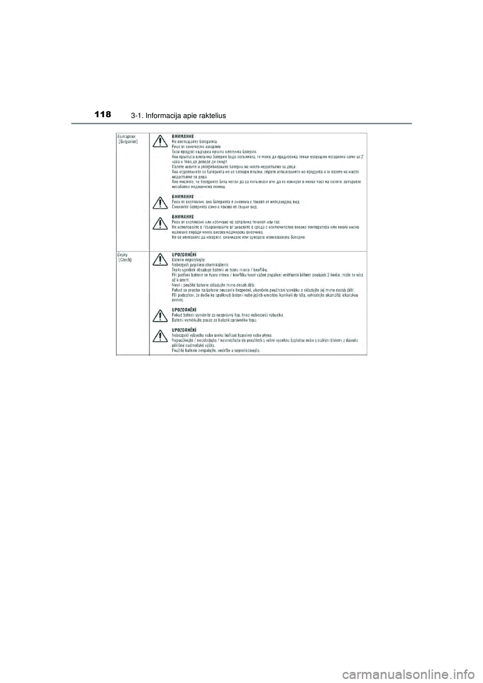 TOYOTA AYGO 2020  Eksploatavimo vadovas (in Lithuanian) 1183-1. Informacija apie raktelius
AYGO_OM_Europe_OM9A012LT
AYGO_OM_Europe_OM9A012LT.book  Page 118  Wednesday, January 13, 2021  4:33 PM 