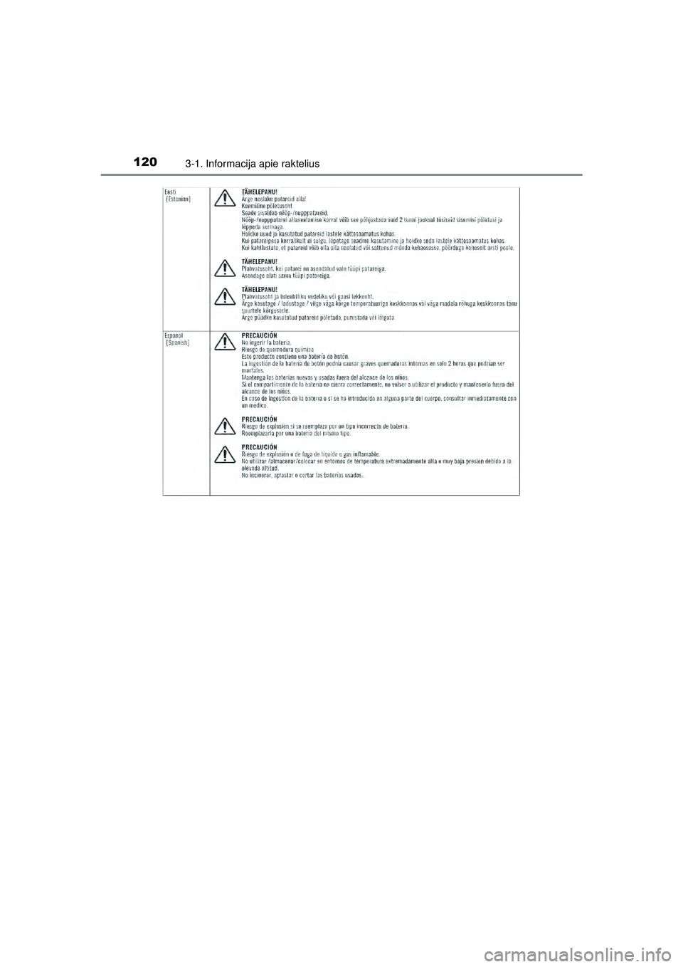 TOYOTA AYGO 2020  Eksploatavimo vadovas (in Lithuanian) 1203-1. Informacija apie raktelius
AYGO_OM_Europe_OM9A012LT
AYGO_OM_Europe_OM9A012LT.book  Page 120  Wednesday, January 13, 2021  4:33 PM 