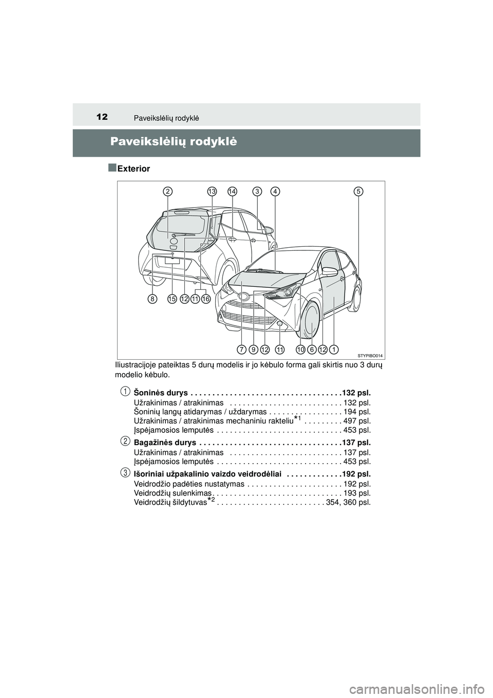 TOYOTA AYGO 2020 Eksploatavimo vadovas (in Lithuanian) 12Paveikslėlių rodykl ė
AYGO_OM_Europe_OM9A012LT
Paveiksl ėlių rodykl ė
■
Exterior
Iliustracijoje pateiktas 5 dur ų modelis ir jo k ėbulo forma gali skirtis nuo 3 durų
modelio k ėbulo.
TOYOTA AYGO 2020 Eksploatavimo vadovas (in Lithuanian) 12Paveikslėlių rodykl ė
AYGO_OM_Europe_OM9A012LT
Paveiksl ėlių rodykl ė
■
Exterior
Iliustracijoje pateiktas 5 dur ų modelis ir jo k ėbulo forma gali skirtis nuo 3 durų
modelio k ėbulo.