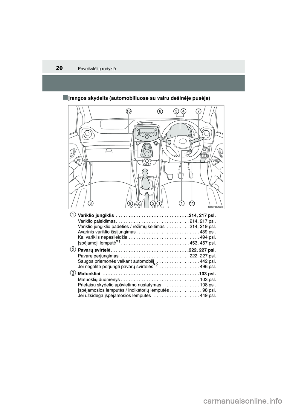 TOYOTA AYGO 2020 Eksploatavimo vadovas (in Lithuanian) 20Paveikslėlių rodykl ė
AYGO_OM_Europe_OM9A012LT
■Įrangos skydelis (automobiliuose su vairu dešin ėje pusė je)
Variklio jungiklis . . . . . . . . . . . . . . . . . . . . . . . . . . . . . 2 TOYOTA AYGO 2020 Eksploatavimo vadovas (in Lithuanian) 20Paveikslėlių rodykl ė
AYGO_OM_Europe_OM9A012LT
■Įrangos skydelis (automobiliuose su vairu dešin ėje pusė je)
Variklio jungiklis . . . . . . . . . . . . . . . . . . . . . . . . . . . . . 2