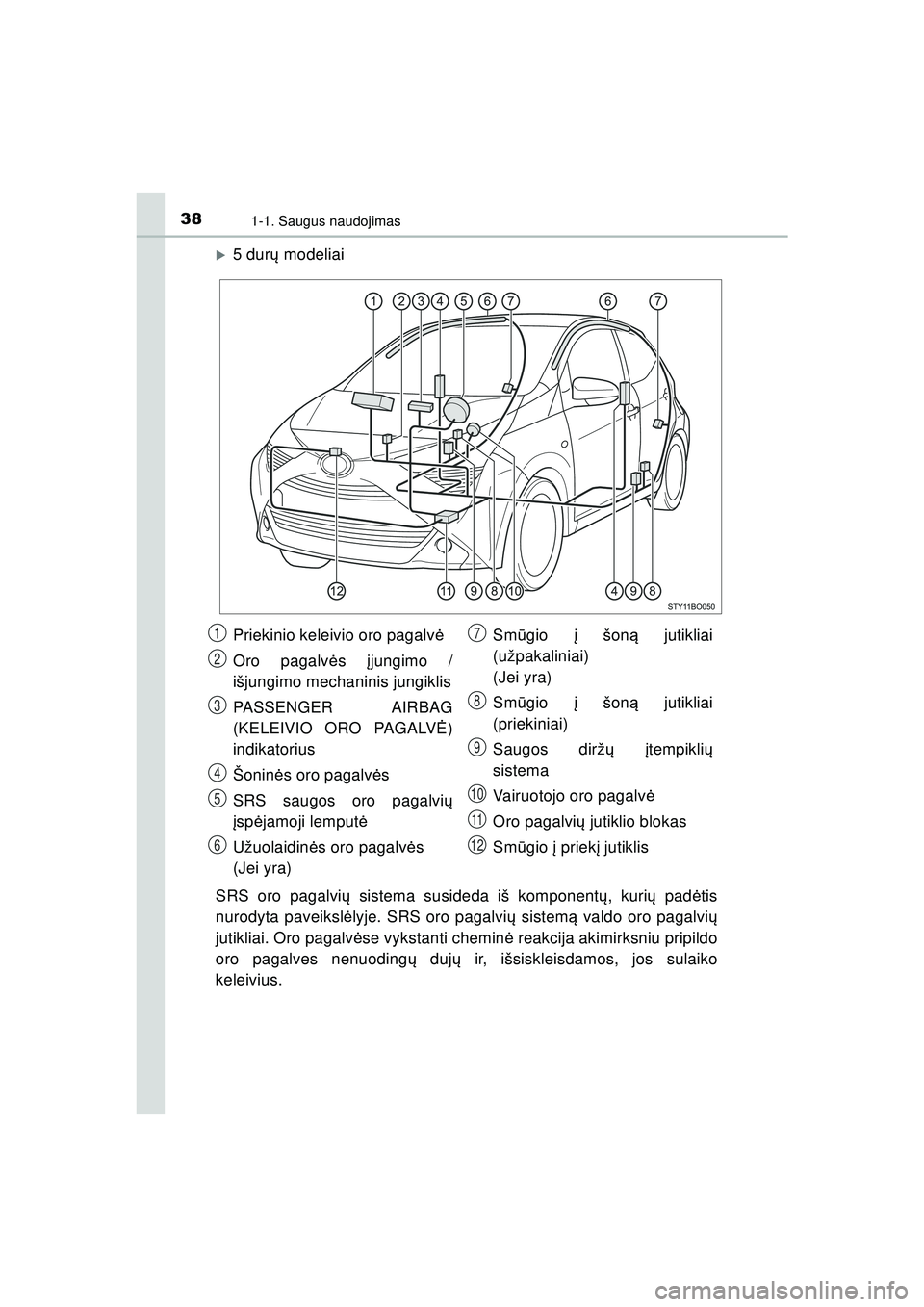 TOYOTA AYGO 2020  Eksploatavimo vadovas (in Lithuanian) 381-1. Saugus naudojimas
AYGO_OM_Europe_OM9A012LT
�X5 durų modeliai
SRS oro pagalvi ų sistema susideda iš komponent ų, kuri ų pad ėtis
nurodyta paveiksl ėlyje. SRS oro pagalvi ų sistem ą vald