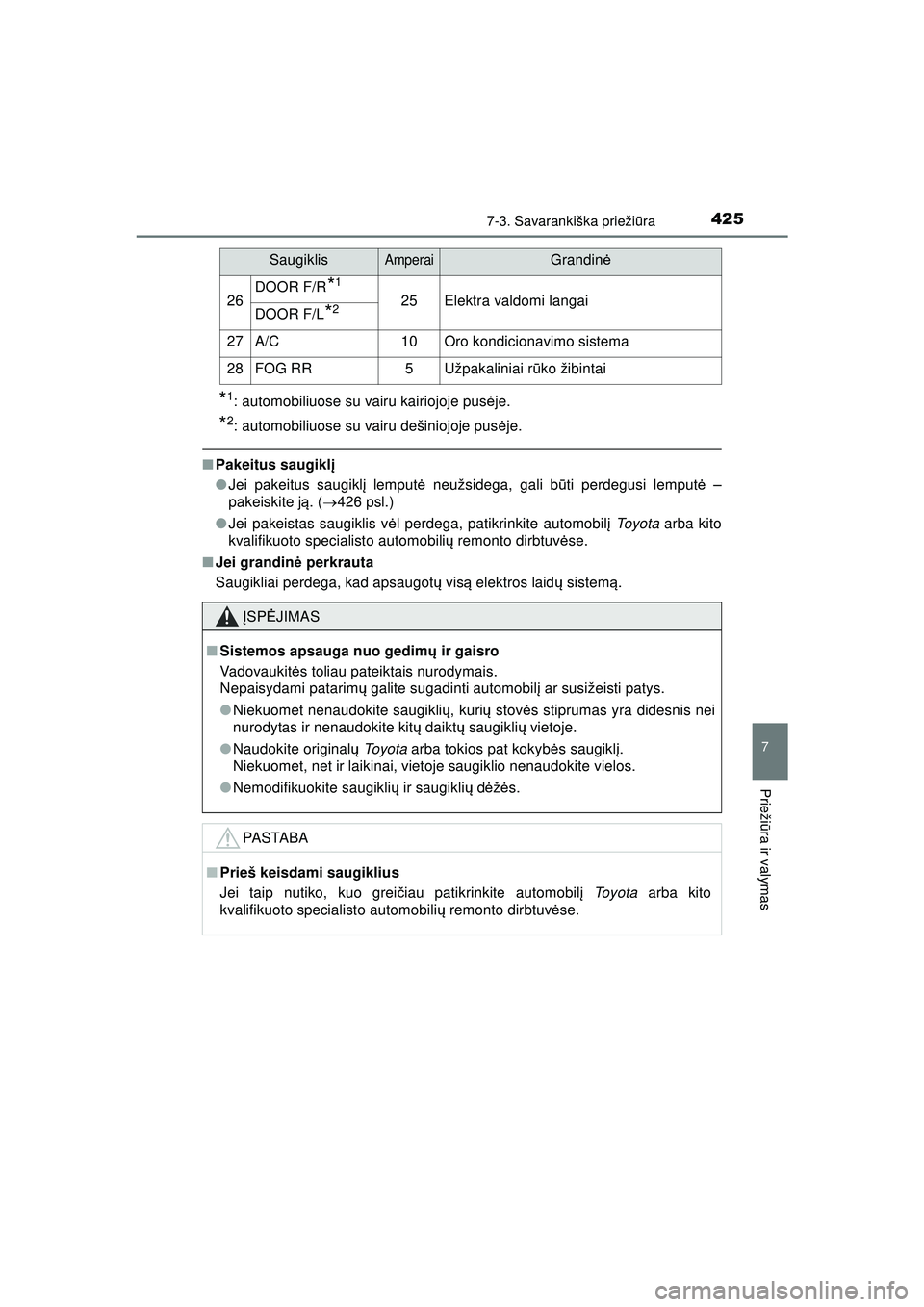 TOYOTA AYGO 2020 Eksploatavimo vadovas (in Lithuanian) 4257-3. Savarankiška priežiūra
7
Prieži ūra ir valymas
AYGO_OM_Europe_OM9A012LT
*1: automobiliuose su vairu kairiojoje pus ėje.
*2: automobiliuose su vairu dešiniojoje pus ėje.
■ Pakeitus sa TOYOTA AYGO 2020 Eksploatavimo vadovas (in Lithuanian) 4257-3. Savarankiška priežiūra
7
Prieži ūra ir valymas
AYGO_OM_Europe_OM9A012LT
*1: automobiliuose su vairu kairiojoje pus ėje.
*2: automobiliuose su vairu dešiniojoje pus ėje.
■ Pakeitus sa