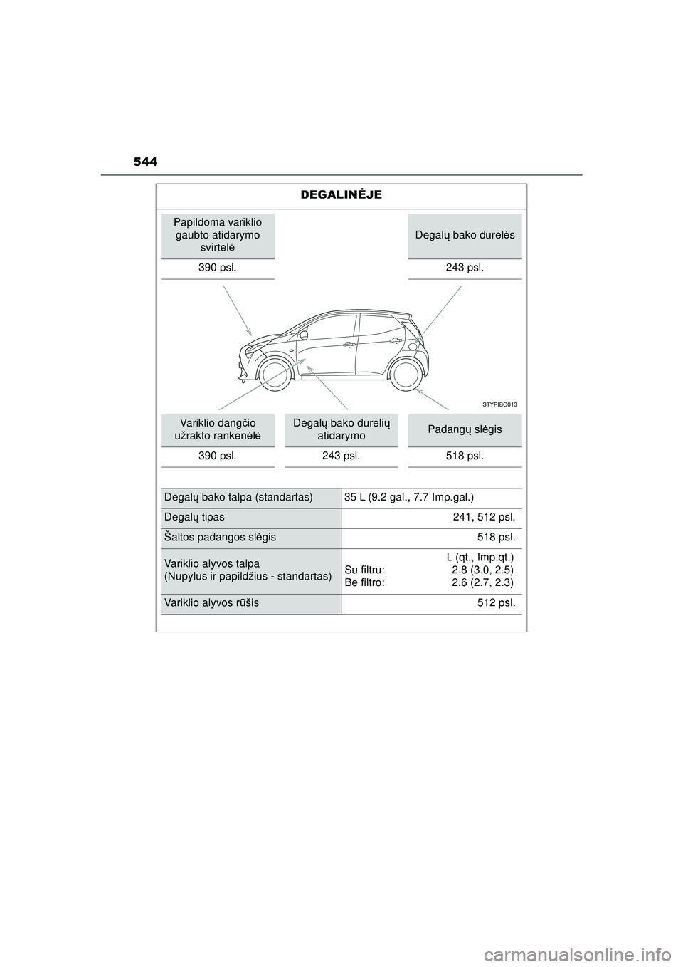 TOYOTA AYGO 2020 Eksploatavimo vadovas (in Lithuanian) 544
AYGO_OM_Europe_OM9A012LT
DEGALINĖJE
Papildoma variklio
gaubto atidarymo svirtel ė
Degal ų bako durel ės
390 psl.
243 psl.
Variklio dang čio
užrakto ranken ėlėDegal ų bako dureli ų
at TOYOTA AYGO 2020 Eksploatavimo vadovas (in Lithuanian) 544
AYGO_OM_Europe_OM9A012LT
DEGALINĖJE
Papildoma variklio
gaubto atidarymo svirtel ė
Degal ų bako durel ės
390 psl.
243 psl.
Variklio dang čio
užrakto ranken ėlėDegal ų bako dureli ų
at