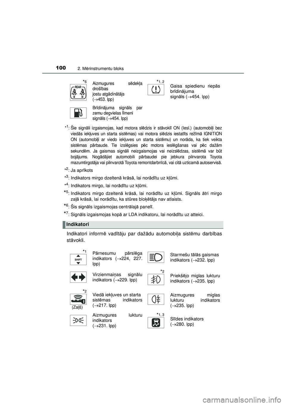 TOYOTA AYGO 2020  Lietošanas Instrukcija (in Latvian) 1002. Mērinstrumentu bloks
AYGO_OM_Europe_OM9A01LV
*1:Šie sign āli izgaismojas, kad motora sl ēdzis ir st āvokl ī ON (Iesl.) (automobi ļi bez
viedā s iekļuves un starta sist ēmas) vai motora