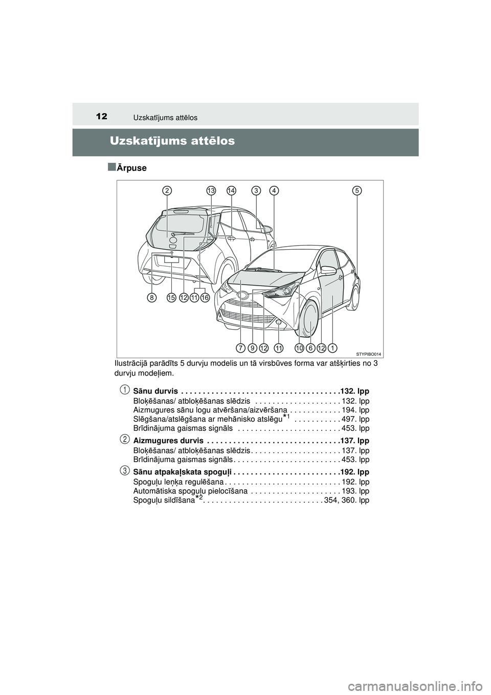 TOYOTA AYGO 2020 Lietošanas Instrukcija (in Latvian) 12Uzskatījums att ēlos
AYGO_OM_Europe_OM9A01LV
Uzskat ījums att ēlos
■
Ā rpuse
Ilustr ācij ā par ād īts 5 durvju modelis un t ā virsb ūves forma var atš ķirties no 3
durvju mode ļiem. TOYOTA AYGO 2020 Lietošanas Instrukcija (in Latvian) 12Uzskatījums att ēlos
AYGO_OM_Europe_OM9A01LV
Uzskat ījums att ēlos
■
Ā rpuse
Ilustr ācij ā par ād īts 5 durvju modelis un t ā virsb ūves forma var atš ķirties no 3
durvju mode ļiem.