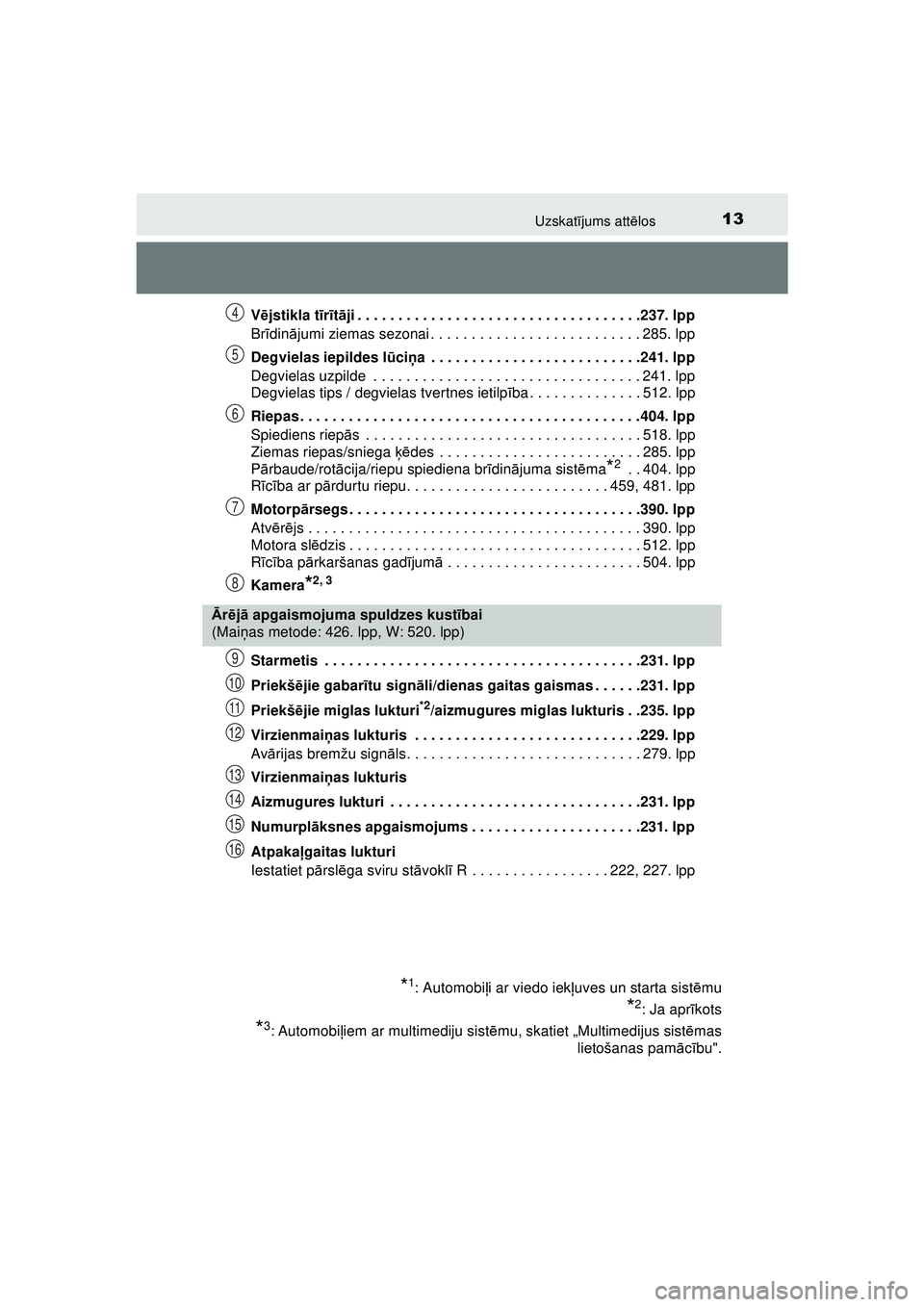 TOYOTA AYGO 2020 Lietošanas Instrukcija (in Latvian) 13Uzskatījums att ēlos
AYGO_OM_Europe_OM9A01LV Vē
jstikla t īr ītā ji . . . . . . . . . . . . . . . . . . . . . . . . . . . . . . . . . . .237\
. lpp
Br īdinā jumi ziemas sezonai . . . . . . . TOYOTA AYGO 2020 Lietošanas Instrukcija (in Latvian) 13Uzskatījums att ēlos
AYGO_OM_Europe_OM9A01LV Vē
jstikla t īr ītā ji . . . . . . . . . . . . . . . . . . . . . . . . . . . . . . . . . . .237\
. lpp
Br īdinā jumi ziemas sezonai . . . . . . .