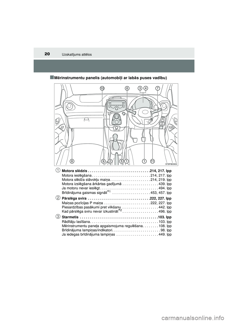 TOYOTA AYGO 2020 Lietošanas Instrukcija (in Latvian) 20Uzskatījums att ēlos
AYGO_OM_Europe_OM9A01LV
■M ērinstrumentu panelis (automobi ļi ar lab ās puses vad ību)
Motora sl ēdzis . . . . . . . . . . . . . . . . . . . . . . . . . . . . . . .214, TOYOTA AYGO 2020 Lietošanas Instrukcija (in Latvian) 20Uzskatījums att ēlos
AYGO_OM_Europe_OM9A01LV
■M ērinstrumentu panelis (automobi ļi ar lab ās puses vad ību)
Motora sl ēdzis . . . . . . . . . . . . . . . . . . . . . . . . . . . . . . .214,