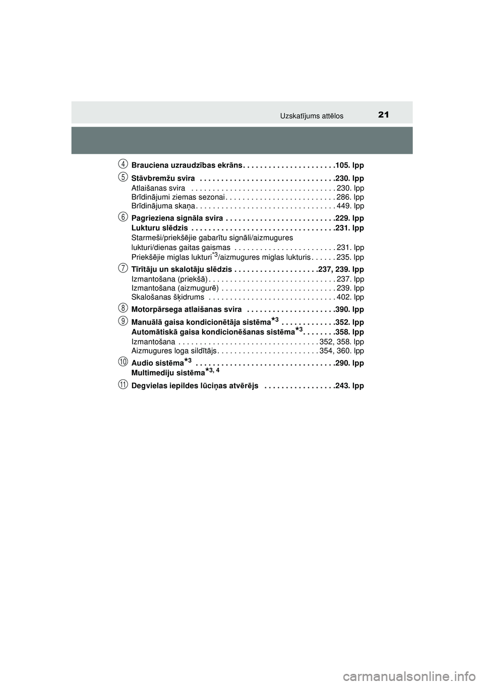 TOYOTA AYGO 2020 Lietošanas Instrukcija (in Latvian) 21Uzskatījums att ēlos
AYGO_OM_Europe_OM9A01LV Brauciena uzraudz
ības ekr āns . . . . . . . . . . . . . . . . . . . . . .105. lpp
St āvbremžu svira . . . . . . . . . . . . . . . . . . . . . . TOYOTA AYGO 2020 Lietošanas Instrukcija (in Latvian) 21Uzskatījums att ēlos
AYGO_OM_Europe_OM9A01LV Brauciena uzraudz
ības ekr āns . . . . . . . . . . . . . . . . . . . . . .105. lpp
St āvbremžu svira . . . . . . . . . . . . . . . . . . . . . .