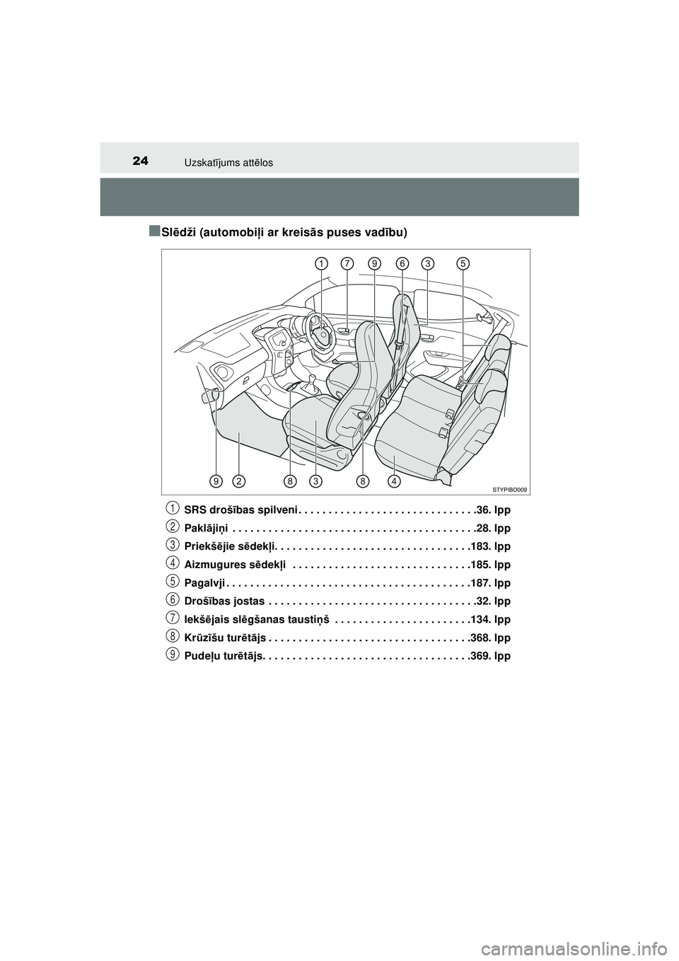 TOYOTA AYGO 2020 Lietošanas Instrukcija (in Latvian) 24Uzskatījums att ēlos
AYGO_OM_Europe_OM9A01LV
■Sl ēdži (automobi ļi ar kreis ās puses vad ību)
SRS droš ības spilveni . . . . . . . . . . . . . . . . . . . . . . . . . . . . . .36. lpp
Pak TOYOTA AYGO 2020 Lietošanas Instrukcija (in Latvian) 24Uzskatījums att ēlos
AYGO_OM_Europe_OM9A01LV
■Sl ēdži (automobi ļi ar kreis ās puses vad ību)
SRS droš ības spilveni . . . . . . . . . . . . . . . . . . . . . . . . . . . . . .36. lpp
Pak