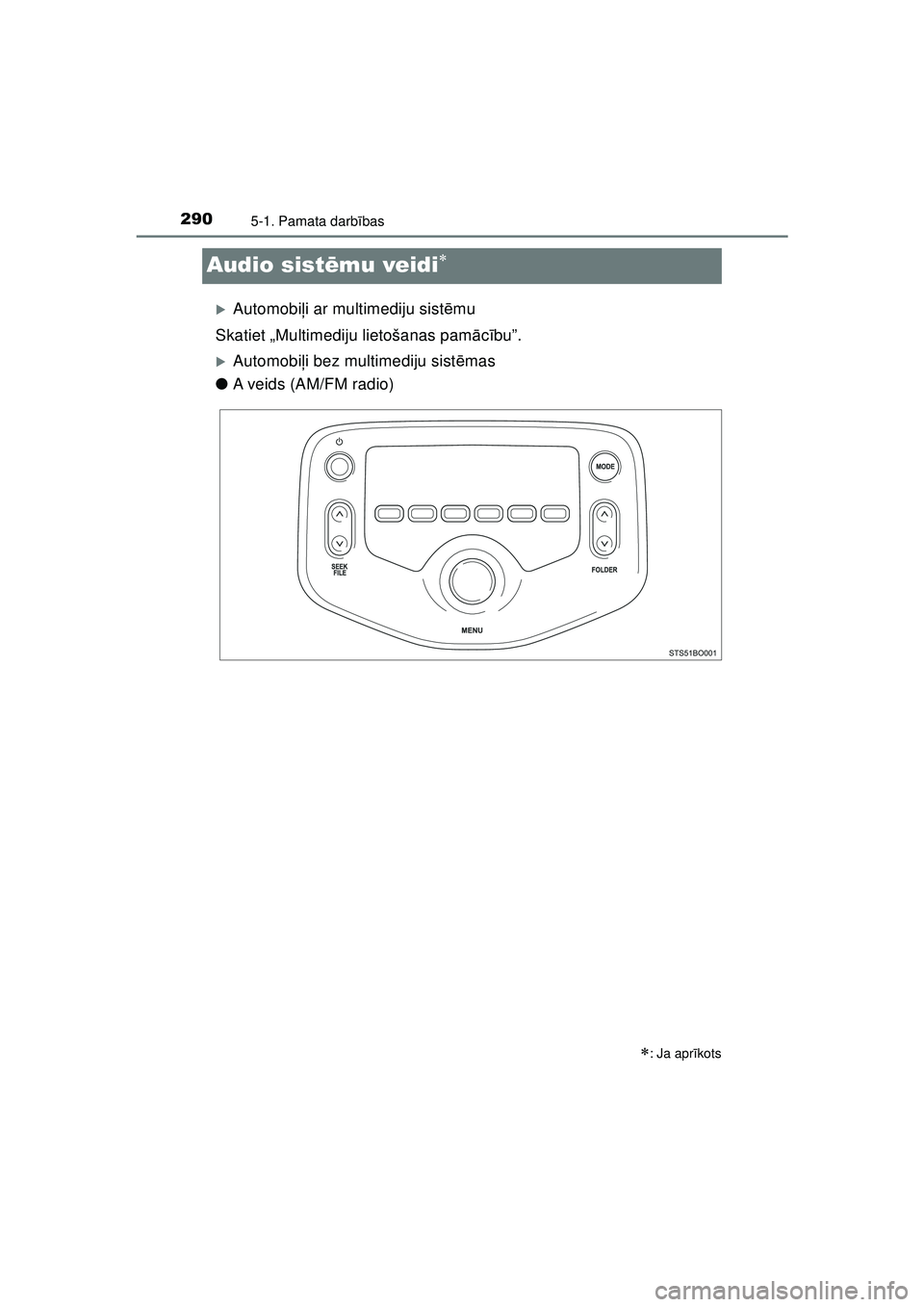 TOYOTA AYGO 2020  Lietošanas Instrukcija (in Latvian) 2905-1. Pamata darbības
AYGO_OM_Europe_OM9A01LV
Audio sistēmu veidi
�XAutomobi ļi ar multimediju sist ēmu
Skatiet „Multimediju lietošanas pam ācību”.
�XAutomobi ļi bez multimediju sist 