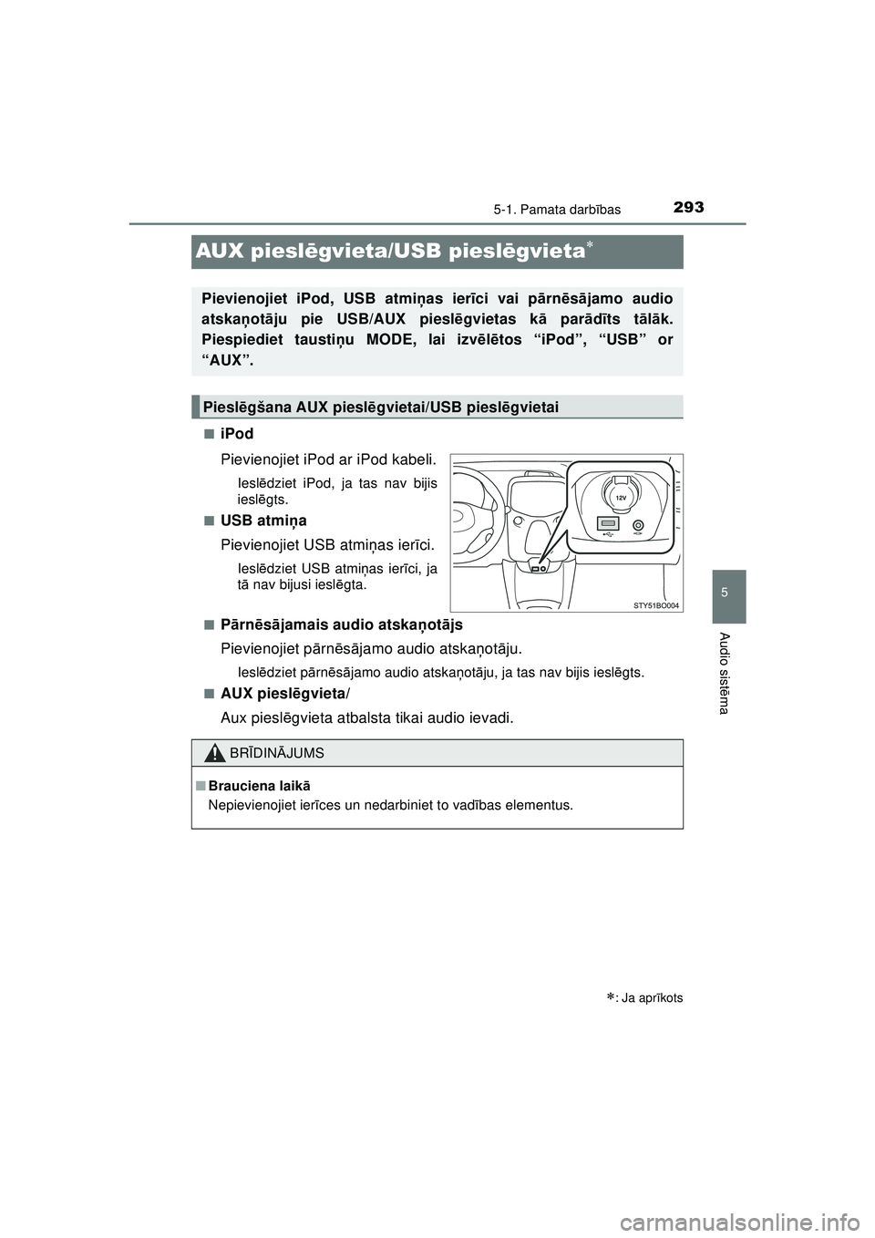 TOYOTA AYGO 2020  Lietošanas Instrukcija (in Latvian) 293
5
5-1. Pamata darbības
Audio sistēma
AYGO_OM_Europe_OM9A01LV
AUX piesl ēgvieta/USB piesl ēgvieta
■iPod
Pievienojiet iPod ar iPod kabeli.
Iesl ēdziet iPod, ja tas nav bijis
iesl ēgts.
�