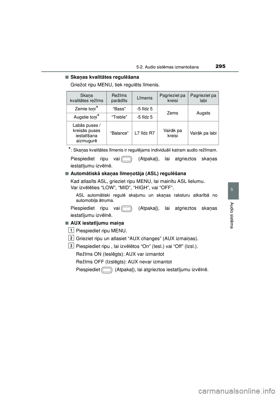 TOYOTA AYGO 2020 Lietošanas Instrukcija (in Latvian) 2955-2. Audio sistēmas izmantošana
5
Audio sist ēma
AYGO_OM_Europe_OM9A01LV ■
Ska
ņas kvalit ātes regulē šana
Griežot ripu MENU, tiek regul ēts l īmenis.
*:Ska ņas kvalit ātes l īmenis TOYOTA AYGO 2020 Lietošanas Instrukcija (in Latvian) 2955-2. Audio sistēmas izmantošana
5
Audio sist ēma
AYGO_OM_Europe_OM9A01LV ■
Ska
ņas kvalit ātes regulē šana
Griežot ripu MENU, tiek regul ēts l īmenis.
*:Ska ņas kvalit ātes l īmenis