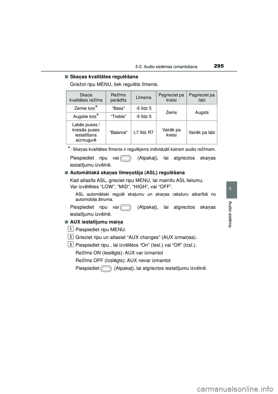 TOYOTA AYGO 2020  Lietošanas Instrukcija (in Latvian) 2955-2. Audio sistēmas izmantošana
5
Audio sist ēma
AYGO_OM_Europe_OM9A01LV ■
Ska
ņas kvalit ātes regulē šana
Griežot ripu MENU, tiek regul ēts l īmenis.
*:Ska ņas kvalit ātes l īmenis 