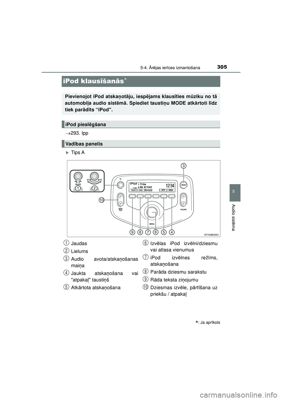 TOYOTA AYGO 2020  Lietošanas Instrukcija (in Latvian) 305
5
5-4. Ārē jas ier īces izmantošana
Audio sist ēma
AYGO_OM_Europe_OM9A01LV
iPod klaus īšan ās
 293. lpp
�XTip s A
: Ja apr īkots
Pievienojot iPod atska ņot āju, iesp ējams kla