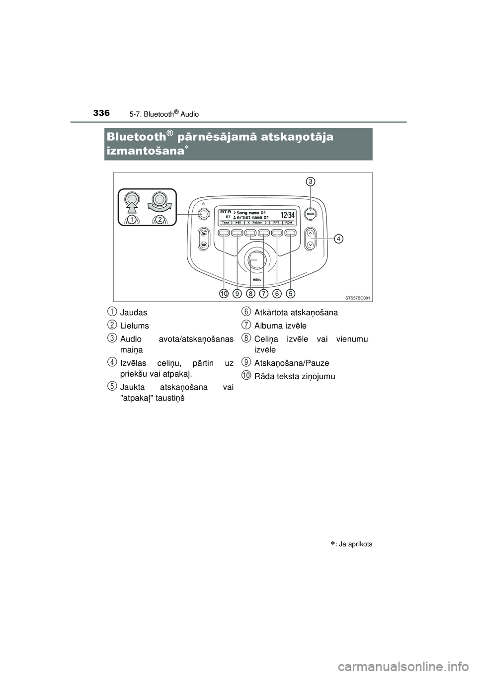 TOYOTA AYGO 2020 Lietošanas Instrukcija (in Latvian) 3365-7. Bluetooth® Audio
AYGO_OM_Europe_OM9A01LV
Bluetooth® pārn ēsā jam ā atska ņot āja
izmantošana
: Ja apr īkots
Jaudas
Lielums
Audio avota/atska ņošanas
mai ņa
Izv ēlas celi TOYOTA AYGO 2020 Lietošanas Instrukcija (in Latvian) 3365-7. Bluetooth® Audio
AYGO_OM_Europe_OM9A01LV
Bluetooth® pārn ēsā jam ā atska ņot āja
izmantošana
: Ja apr īkots
Jaudas
Lielums
Audio avota/atska ņošanas
mai ņa
Izv ēlas celi