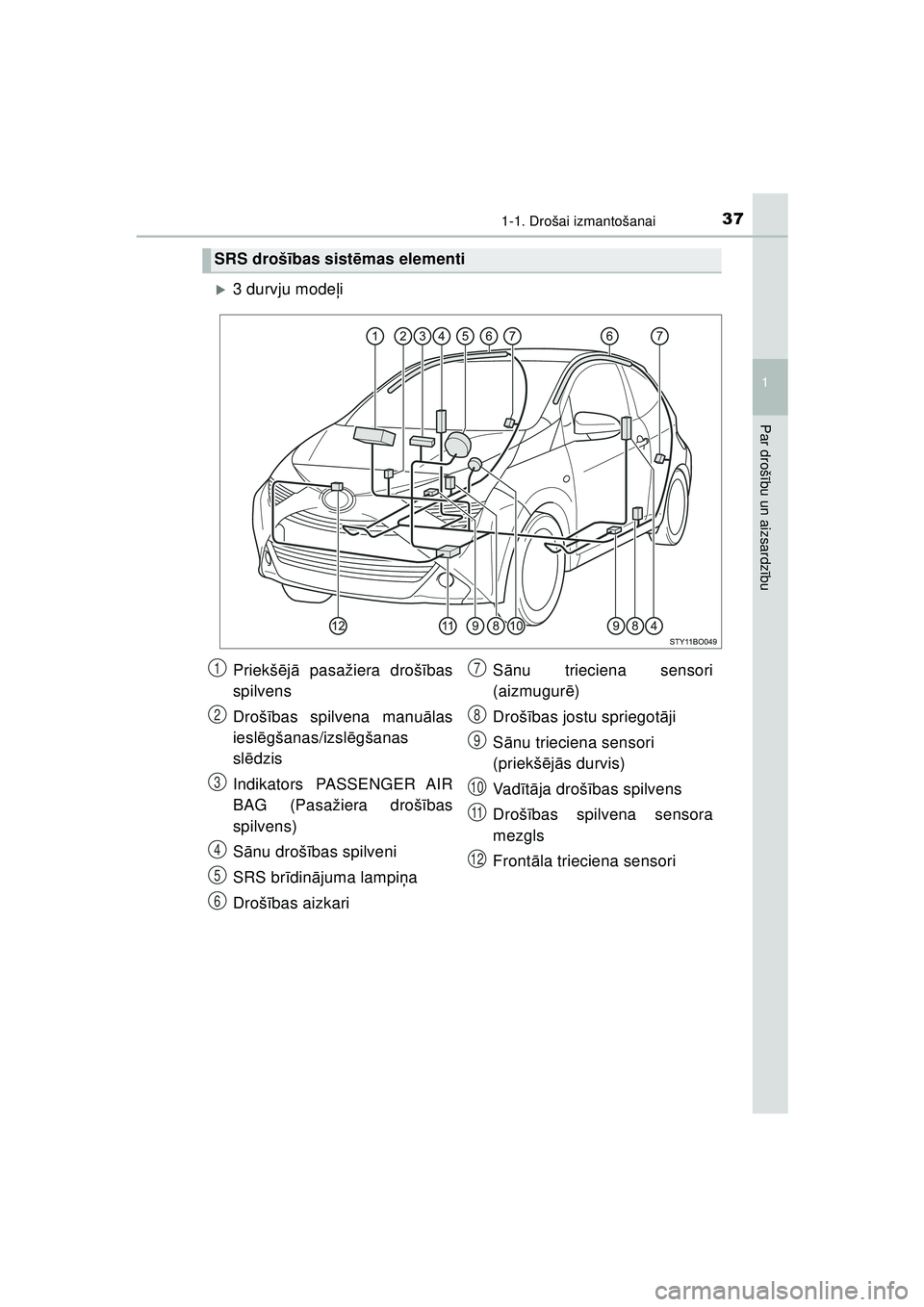 TOYOTA AYGO 2020  Lietošanas Instrukcija (in Latvian) 371-1. Drošai izmantošanai
1
Par drošību un aizsardz ību
AYGO_OM_Europe_OM9A01LV
�X3 durvju mode ļi
SRS droš ības sist ēmas elementi
Priekš ējā  pasažiera droš ības
spilvens
Droš ības