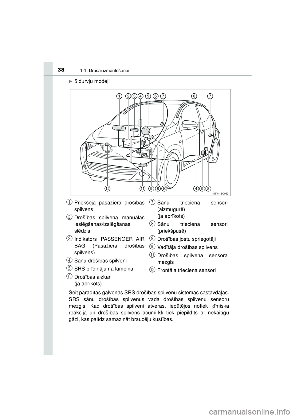 TOYOTA AYGO 2020  Lietošanas Instrukcija (in Latvian) 381-1. Drošai izmantošanai
AYGO_OM_Europe_OM9A01LV
�X5 durvju modeļi
Šeit par ādītas galven ās SRS droš ības spilvenu sist ēmas sast āvda ļas.
SRS s ānu droš ības spilvenus vada droš 