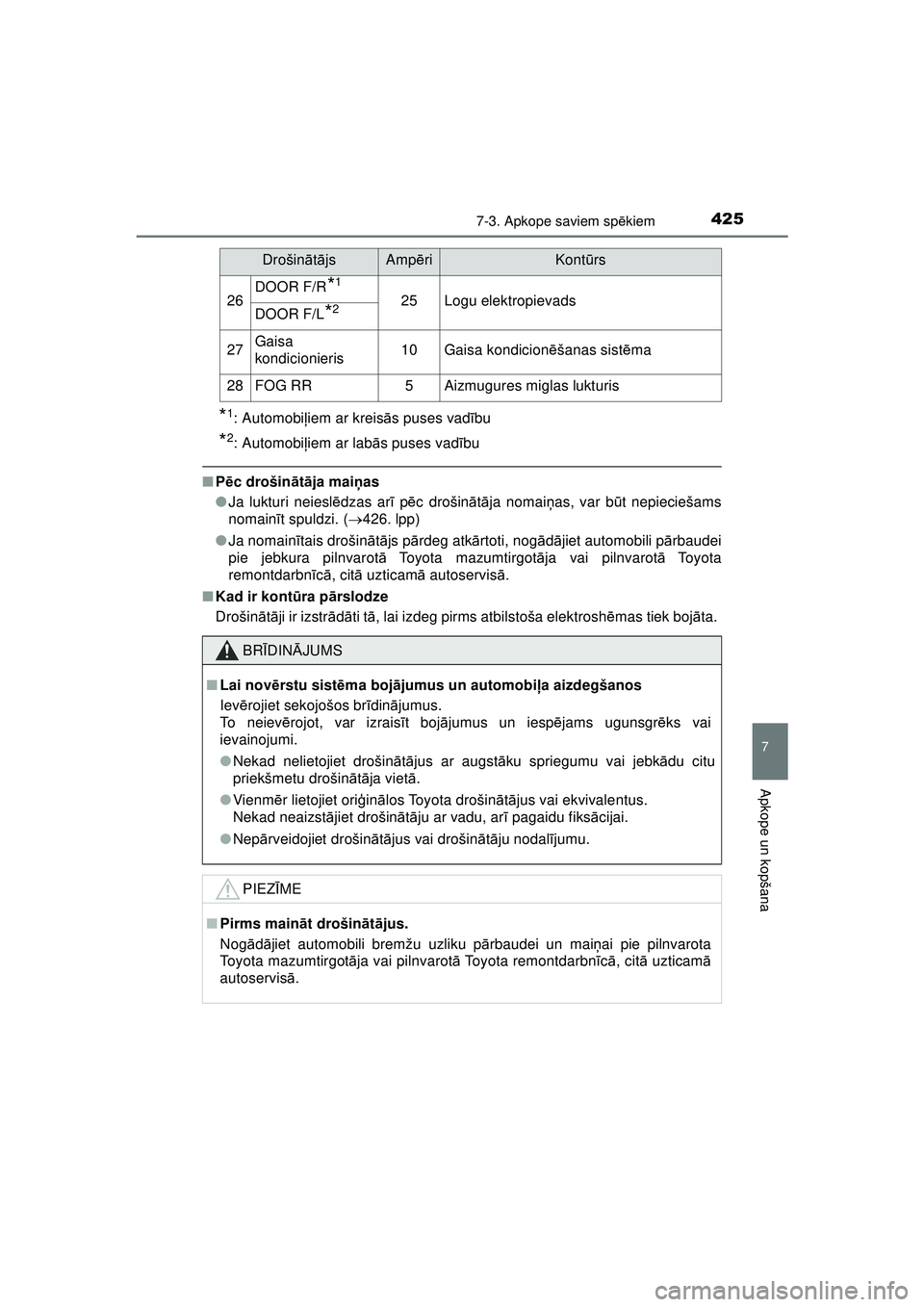 TOYOTA AYGO 2020 Lietošanas Instrukcija (in Latvian) 4257-3. Apkope saviem spēkiem
7
Apkope un kopšana
AYGO_OM_Europe_OM9A012E
*1: Automobi ļiem ar kreis ās puses vad ību
*2: Automobi ļiem ar lab ās puses vad ību
■ Pēc drošin ātā ja maiņ TOYOTA AYGO 2020 Lietošanas Instrukcija (in Latvian) 4257-3. Apkope saviem spēkiem
7
Apkope un kopšana
AYGO_OM_Europe_OM9A012E
*1: Automobi ļiem ar kreis ās puses vad ību
*2: Automobi ļiem ar lab ās puses vad ību
■ Pēc drošin ātā ja maiņ