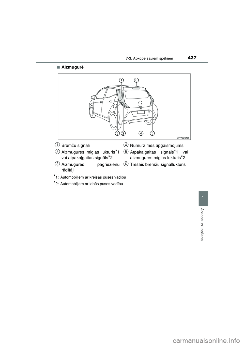 TOYOTA AYGO 2020 Lietošanas Instrukcija (in Latvian) 4277-3. Apkope saviem spēkiem
7
Apkope un kopšana
AYGO_OM_Europe_OM9A012E ■
Aizmugur
ē
*1: Automobiļ iem ar kreisās puses vad ību
*2: Automobiļ iem ar labās puses vad ību
Bremžu sign āli
TOYOTA AYGO 2020 Lietošanas Instrukcija (in Latvian) 4277-3. Apkope saviem spēkiem
7
Apkope un kopšana
AYGO_OM_Europe_OM9A012E ■
Aizmugur
ē
*1: Automobiļ iem ar kreisās puses vad ību
*2: Automobiļ iem ar labās puses vad ību
Bremžu sign āli
