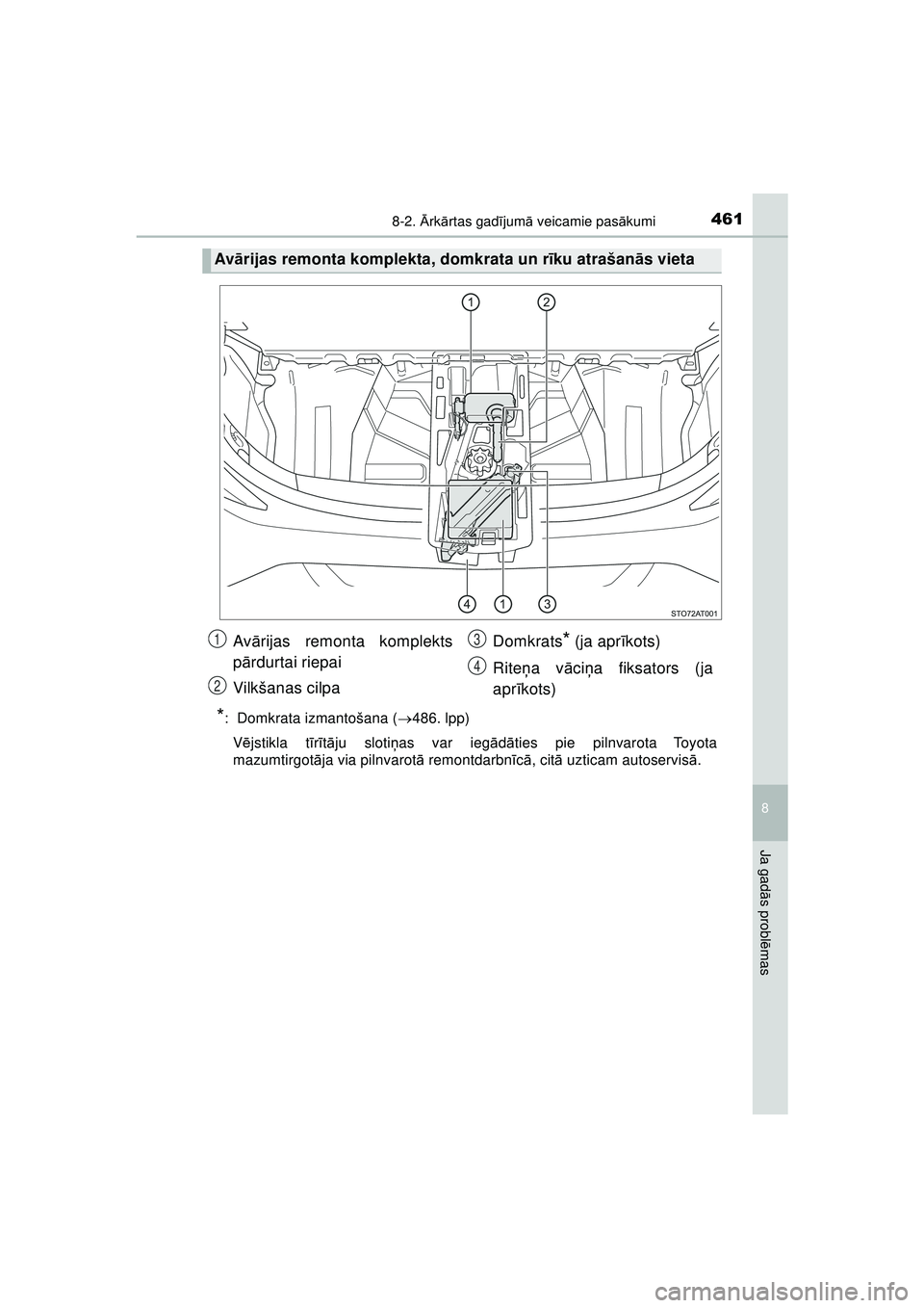 TOYOTA AYGO 2020  Lietošanas Instrukcija (in Latvian) 4618-2. Ārk ārtas gad ījum ā veicamie pas ākumi
8
Ja gad ās probl ēmas
AYGO_OM_Europe_OM9A01LV
*:  Domkrata izmantošana ( 486. lpp)
Vē jstikla tī rītā ju sloti ņas var ieg ādāties pi