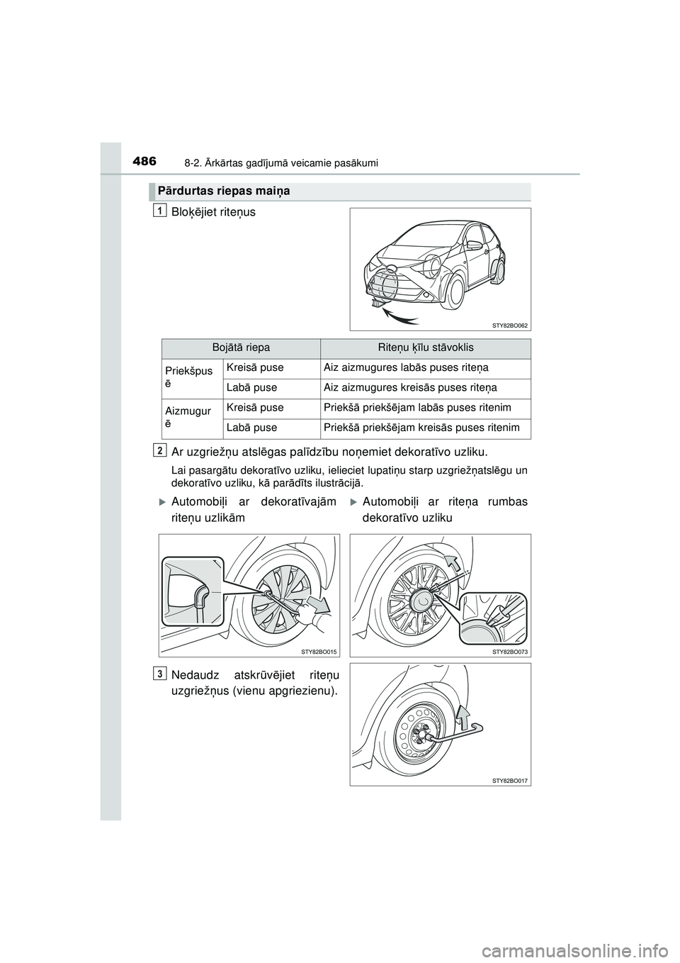 TOYOTA AYGO 2020 Lietošanas Instrukcija (in Latvian) 4868-2. Ārk ārtas gad ījum ā veicamie pas ākumi
AYGO_OM_Europe_OM9A01LV
Blo ķējiet rite ņus
Ar uzgriež ņu atsl ēgas pal īdz ību noņ emiet dekoratī vo uzliku.
Lai pasargātu dekorat īvo TOYOTA AYGO 2020 Lietošanas Instrukcija (in Latvian) 4868-2. Ārk ārtas gad ījum ā veicamie pas ākumi
AYGO_OM_Europe_OM9A01LV
Blo ķējiet rite ņus
Ar uzgriež ņu atsl ēgas pal īdz ību noņ emiet dekoratī vo uzliku.
Lai pasargātu dekorat īvo